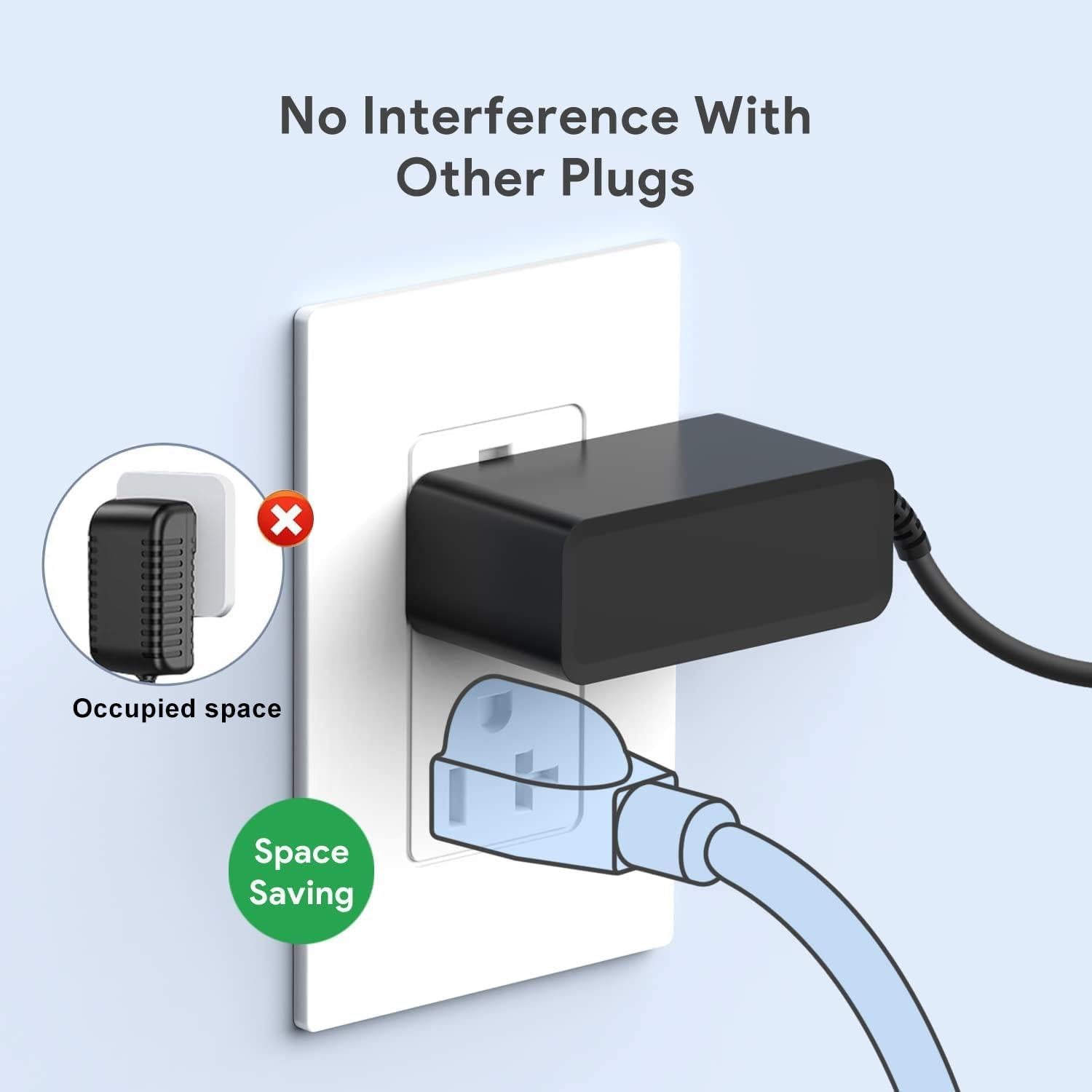 Cargador Adaptador AC 24V TAIFU para Google Nest Hub Max