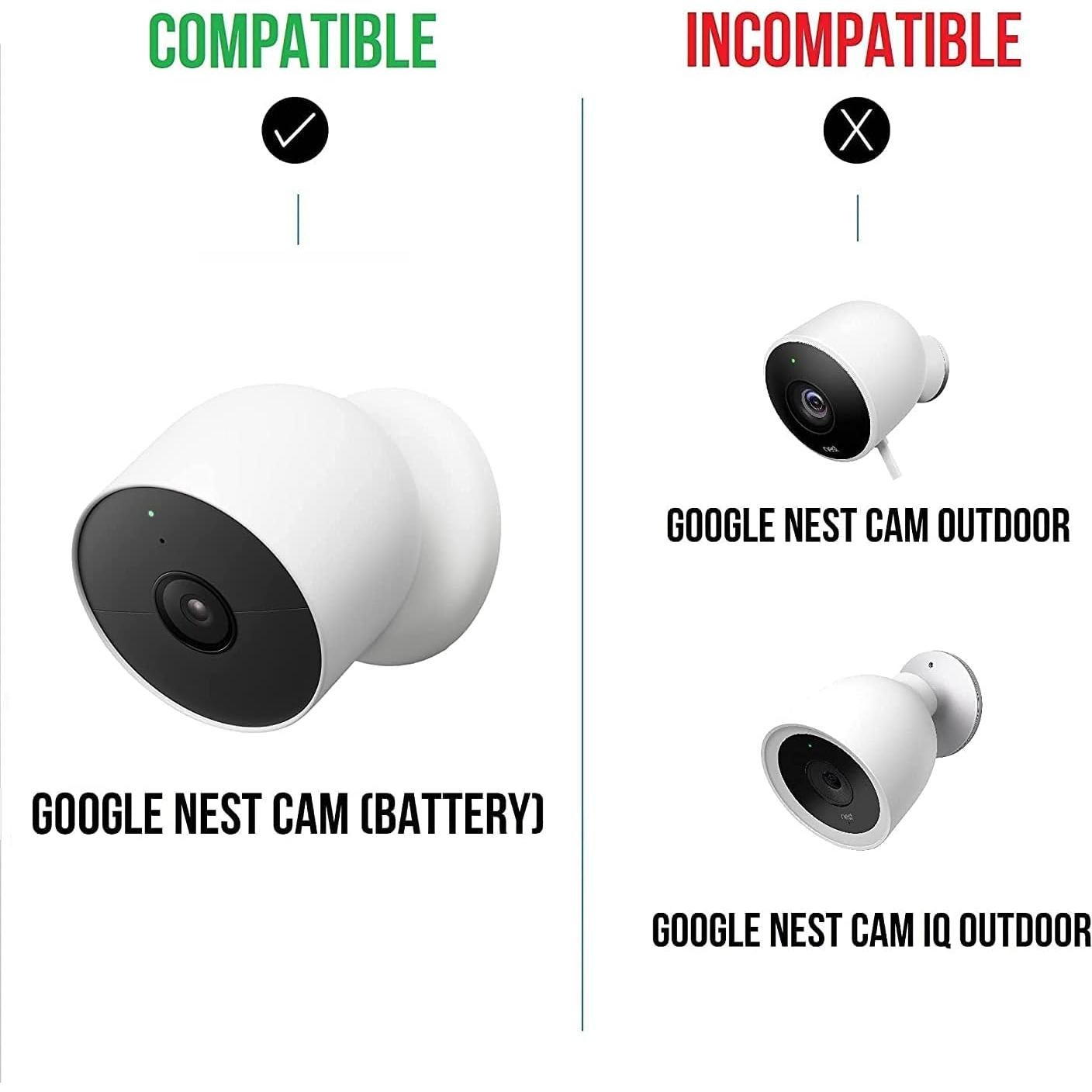 Adaptador PoE Wasserstein para Google Nest Cam - Carga y Conexión
