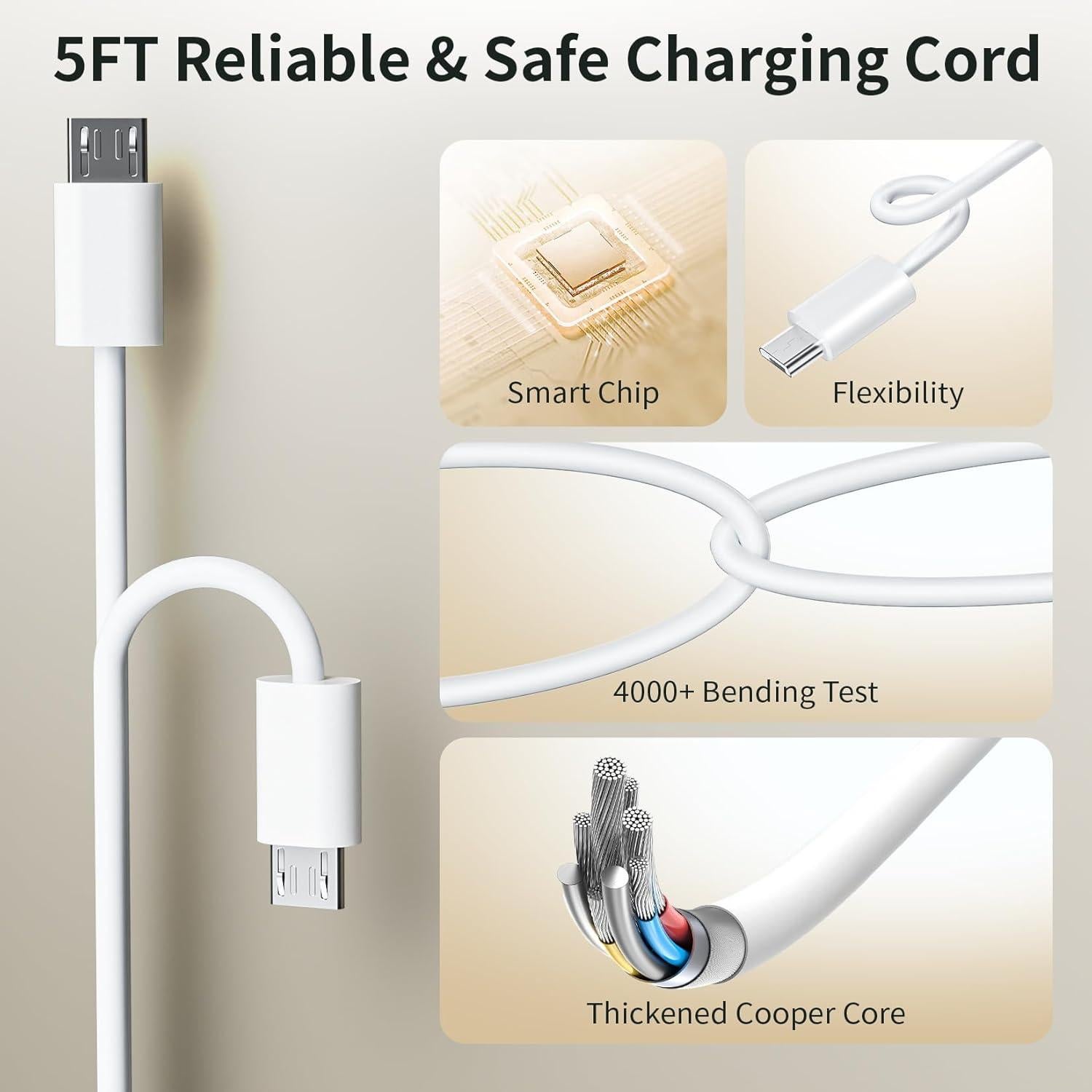 Cable de Alimentación Micro B 1.5M BolAAzuL para Google Home Mini