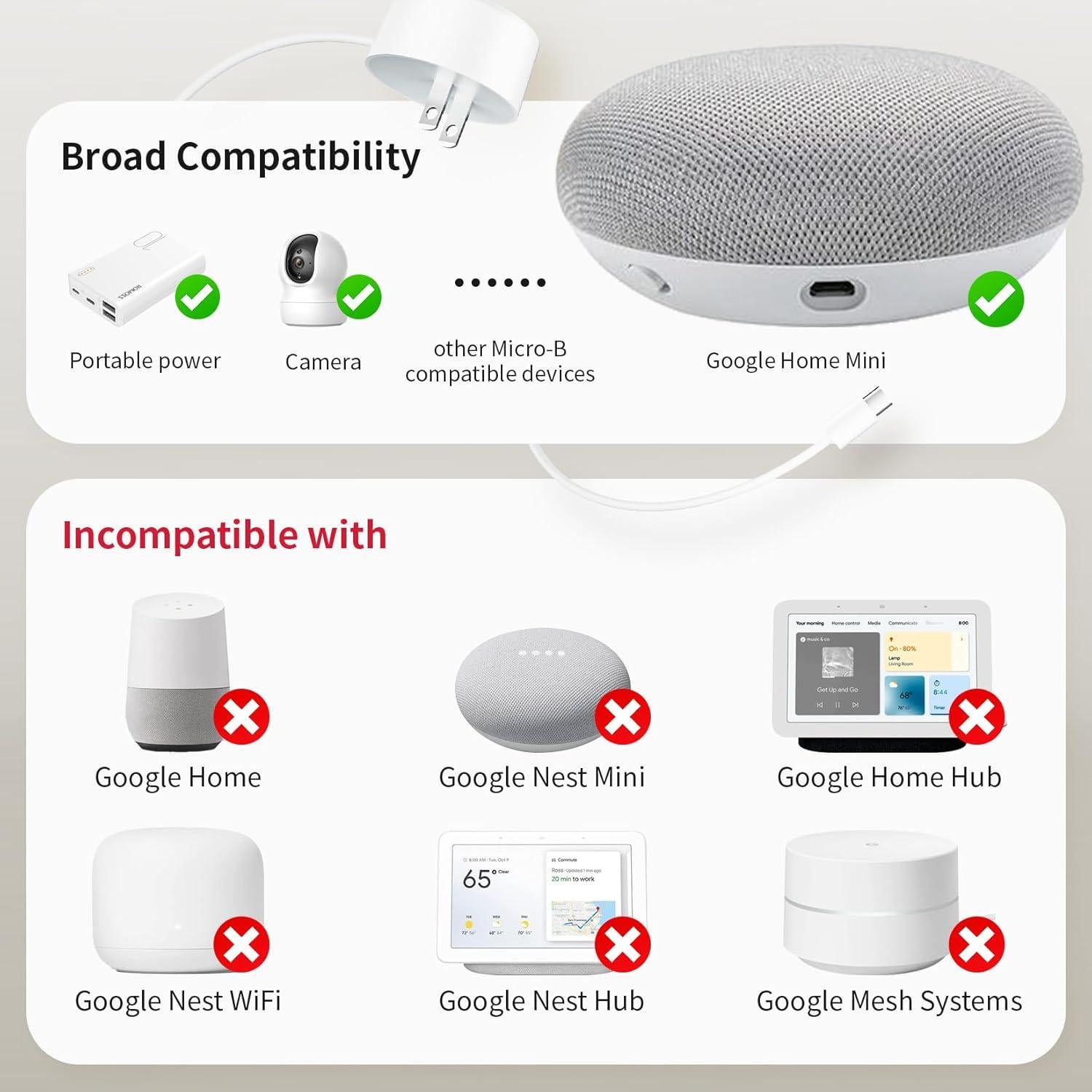 Cable de Alimentación Micro B 1.5M BolAAzuL para Google Home Mini