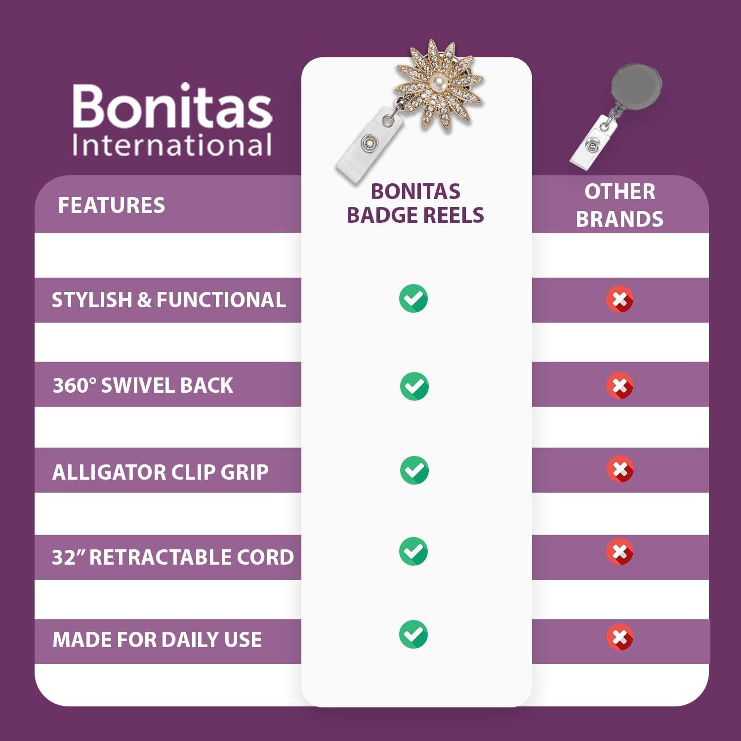 Porta Credencial Retráctil Boojee Beads 81 cm Clip Giratorio