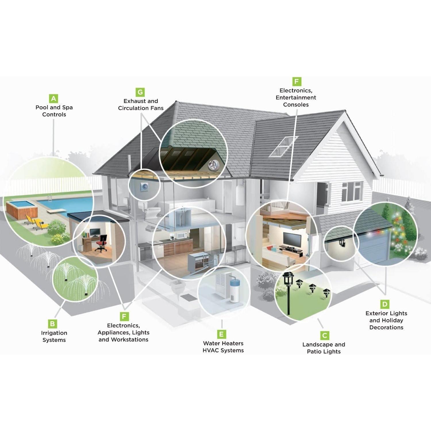 Enchufe WiFi Inteligente Woods WiOn 50050 Blanco 15A 1000W