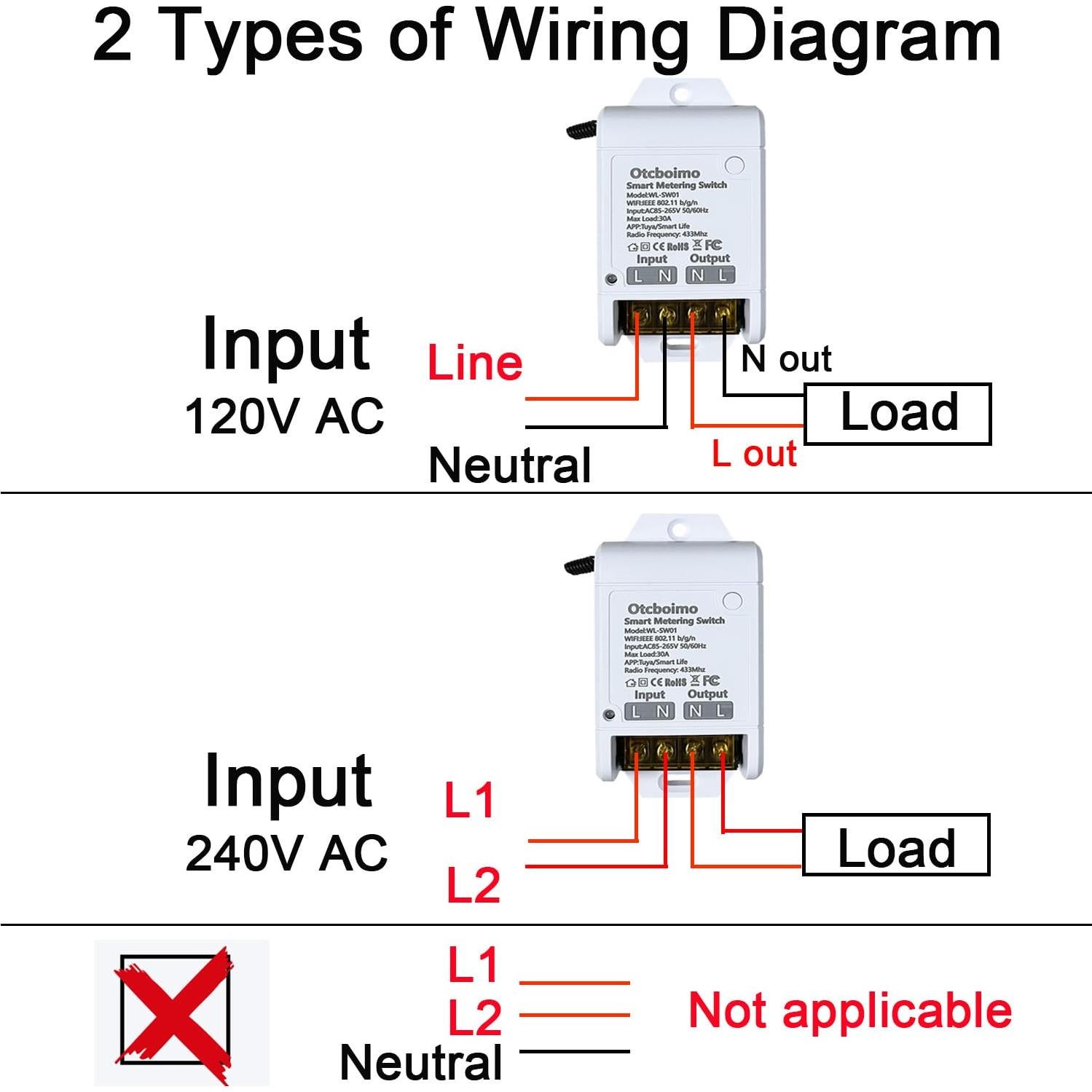 Interruptor Inteligente Inalámbrico WiFi Otcboimo 30A con Control Remoto