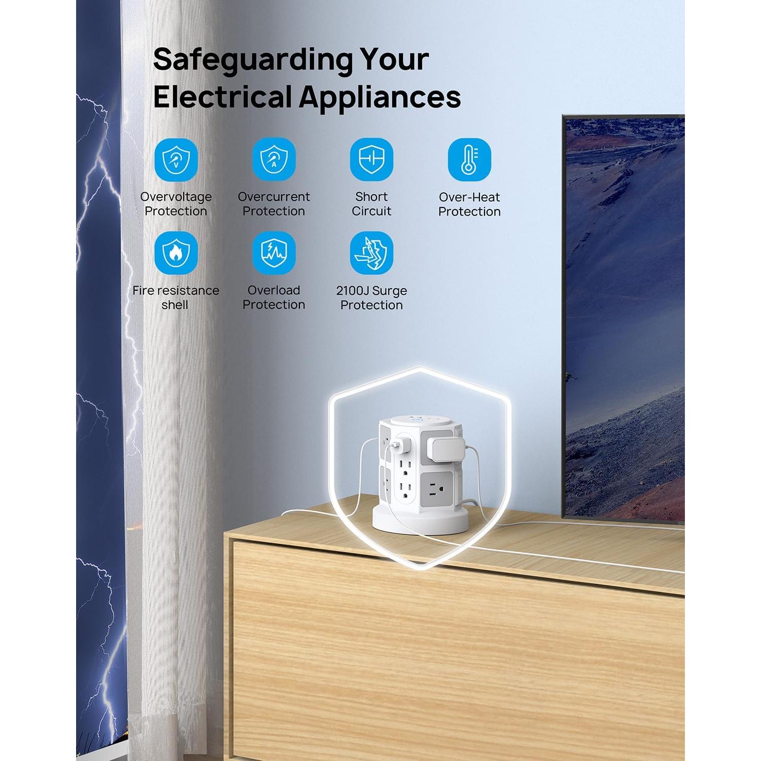 Protector de Sobretensión TROND Tower 14 Salidas 6 Pies USB-C