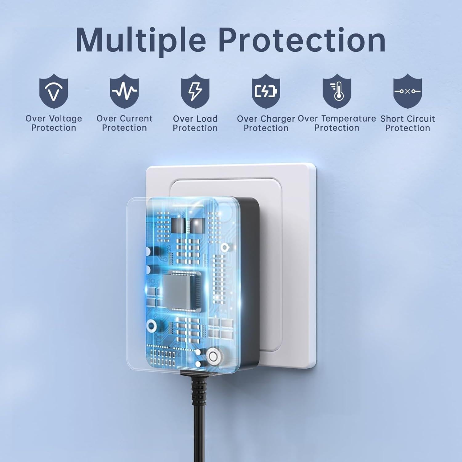 Cable de Alimentación 15W ShenZhen para Echo Dot 3ra/4ta/5ta Gen