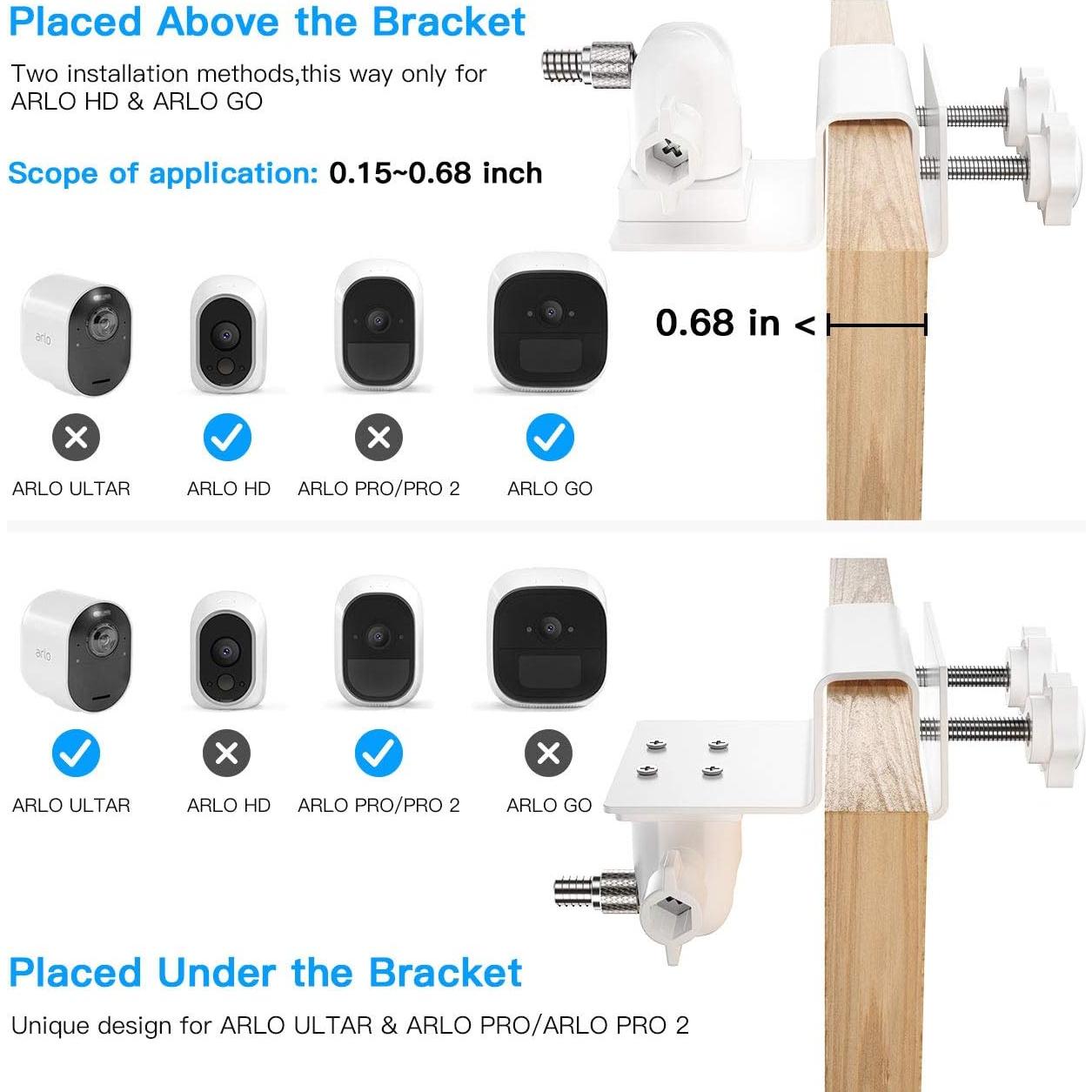 Soporte de canal HOLACA para cámaras Arlo y eufyCam - 2 paquetes