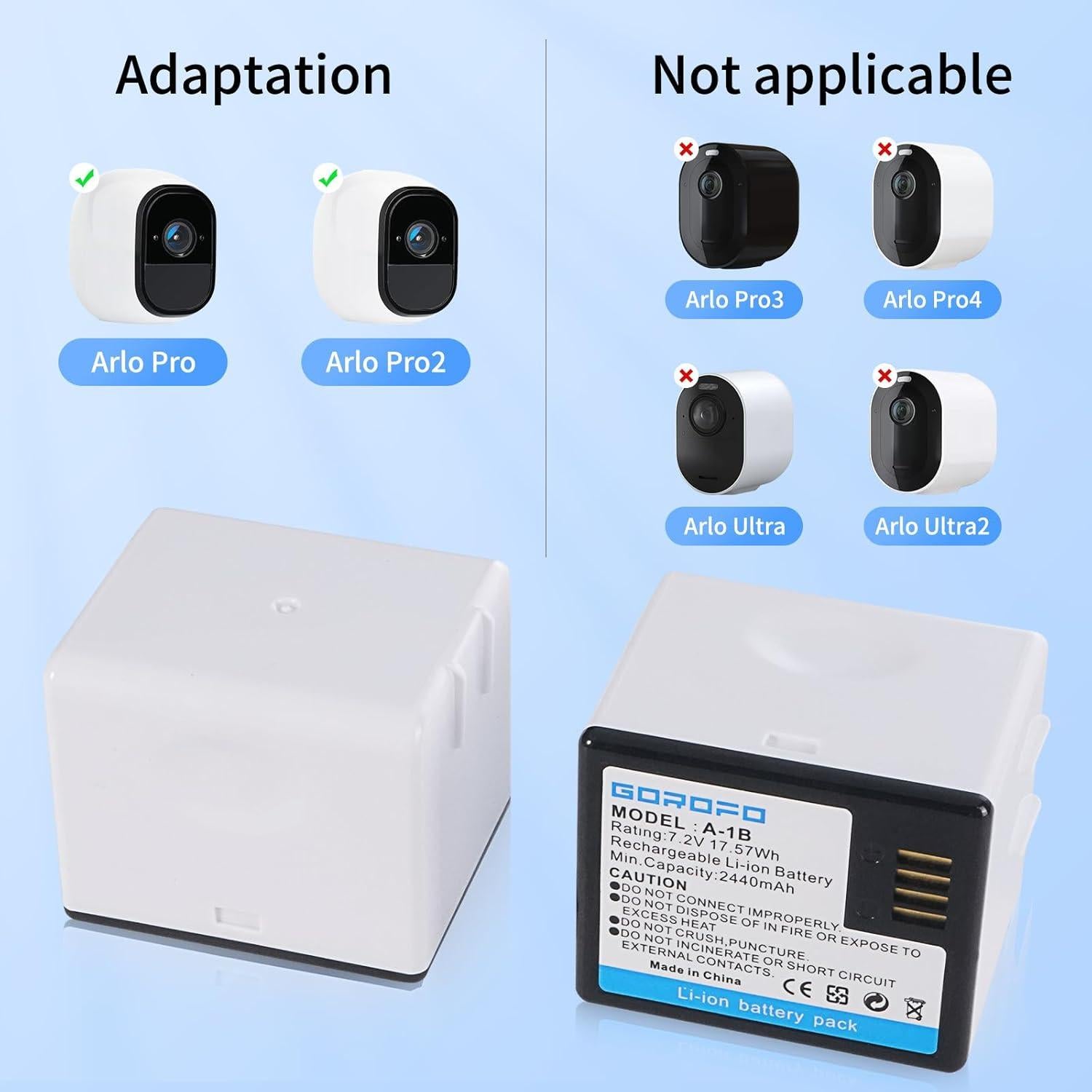 Paquete de 2 Baterías Arlo A-1 con Cargador GOROFO 2440mAh