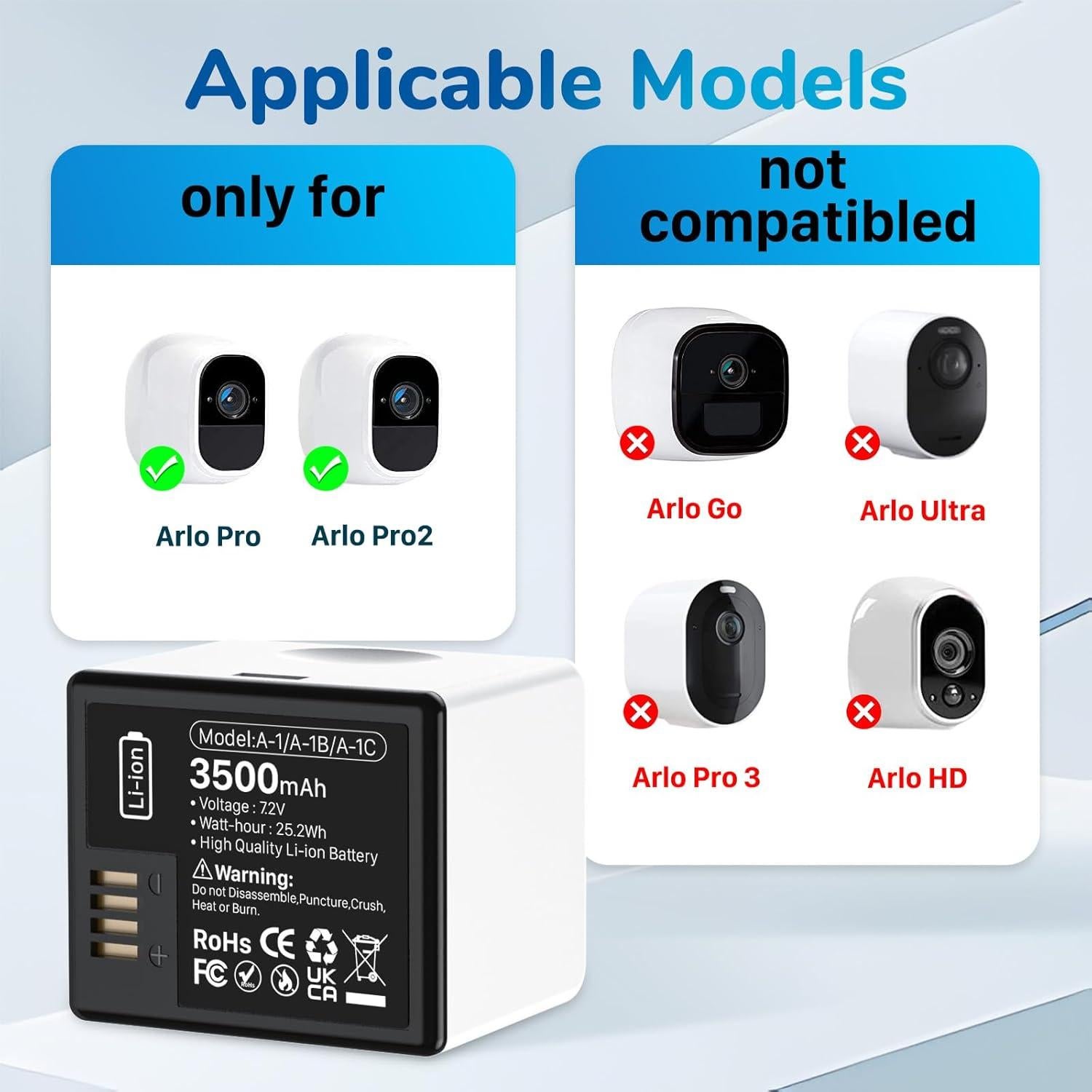 Batería de Reemplazo Arlo Pro 3500mAh con Cargador USB-C