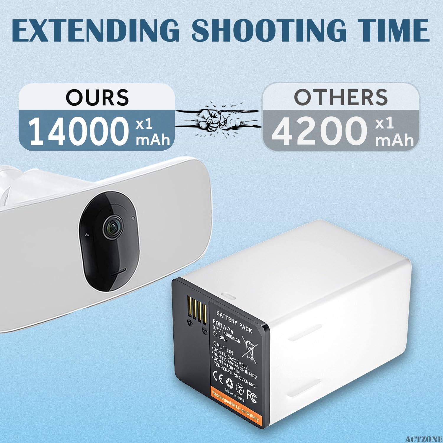 Batería Extendida A-7a XL 14000mAh + Cargador Rápido 18W Arlo