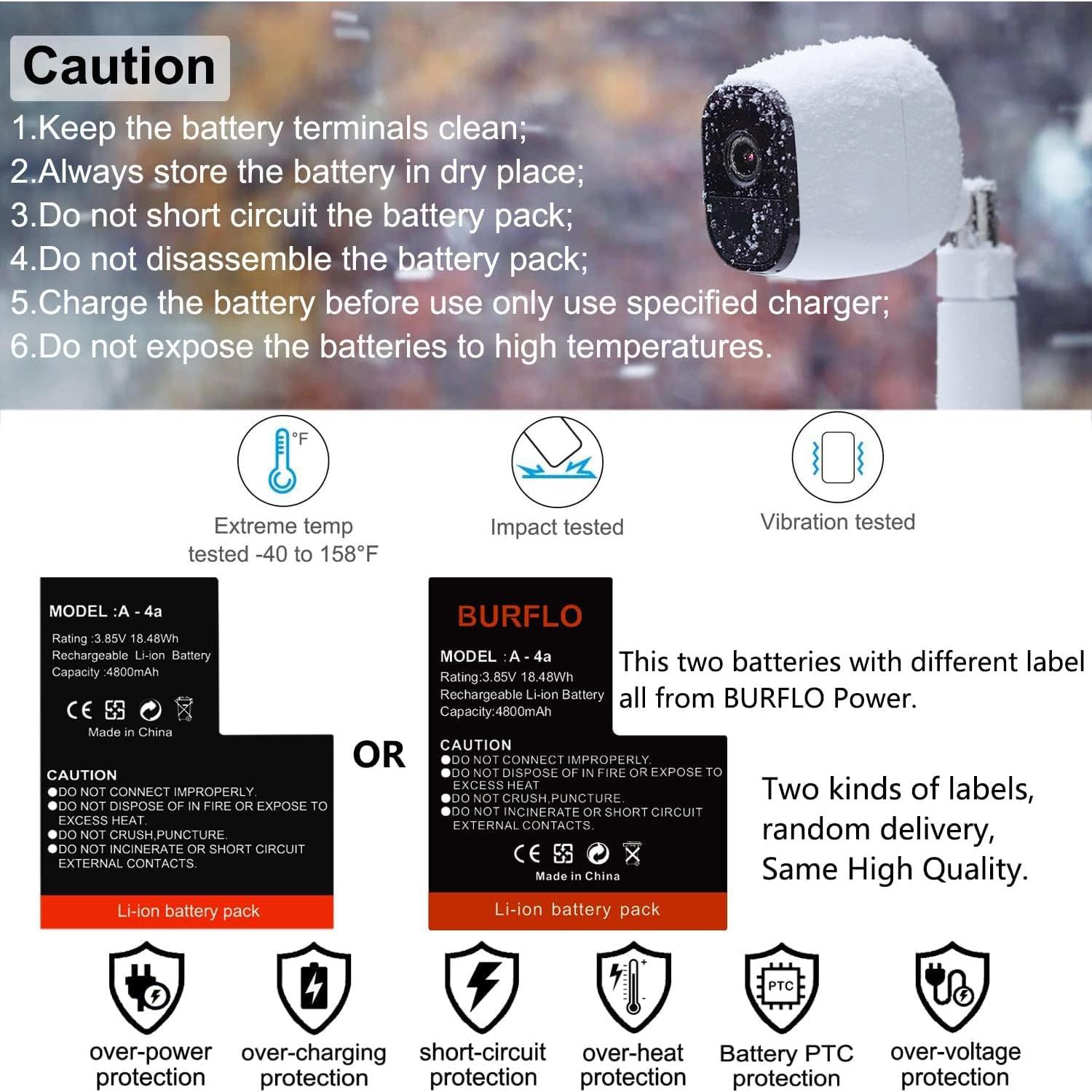 Paquete de 2 Baterías Recargables BURFLO 4800mAh para Arlo