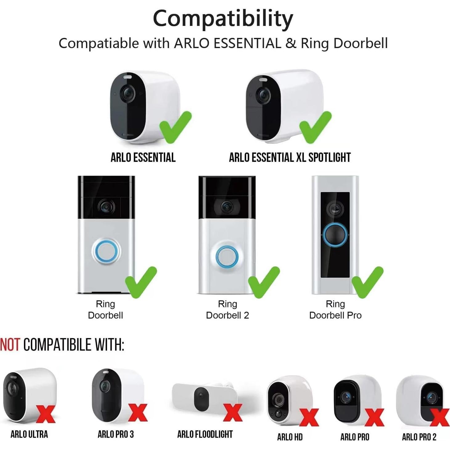 Paquete de 2 Paneles Solares CYJJZQ 5V 4W Carga Rápida 3M