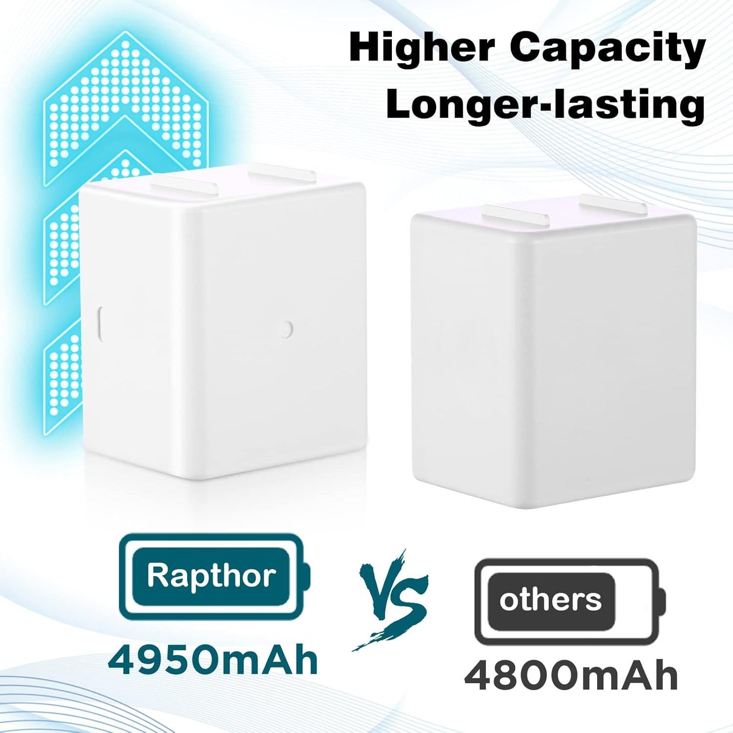 Baterías de Reemplazo Rapthor 4950mAh + Cargador Dual para Arlo
