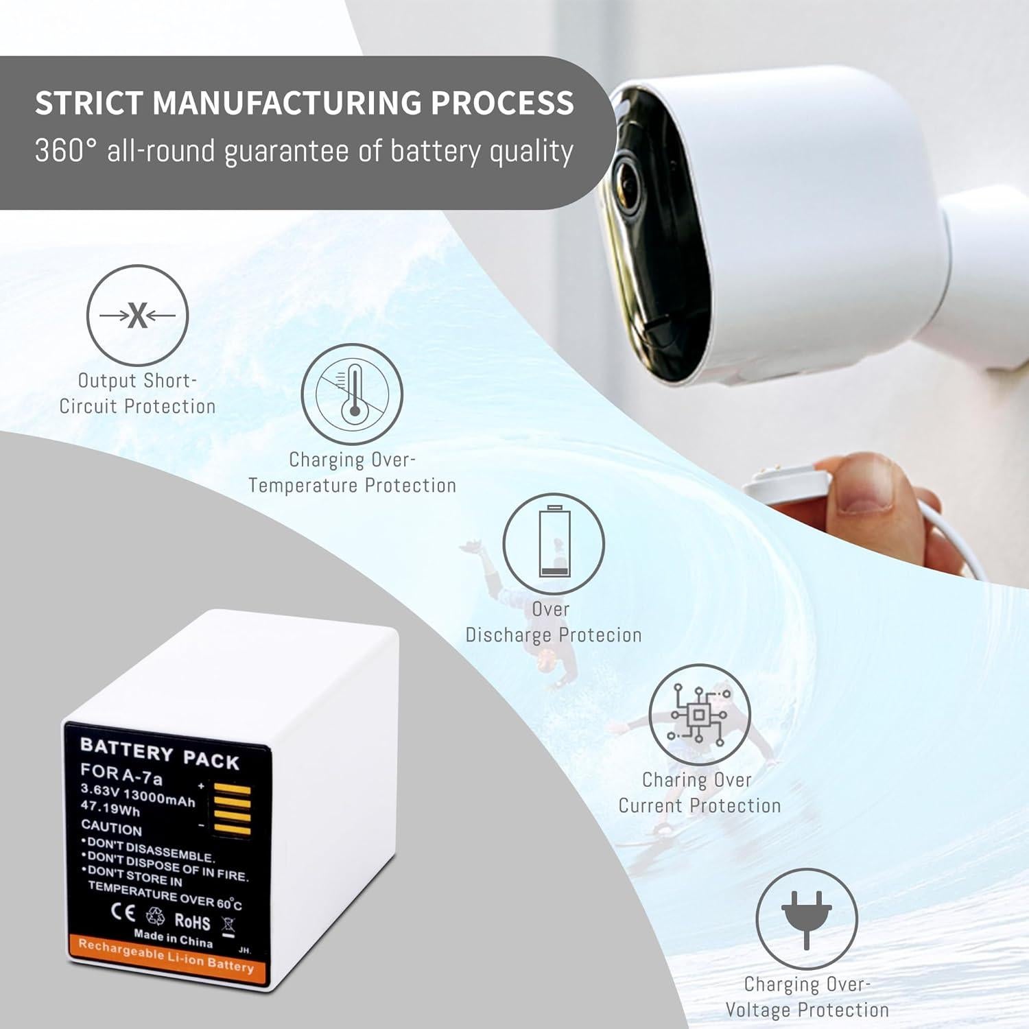 Batería Extendida 13000mAh Arlo Pro 3/4/5S/Ultra 2