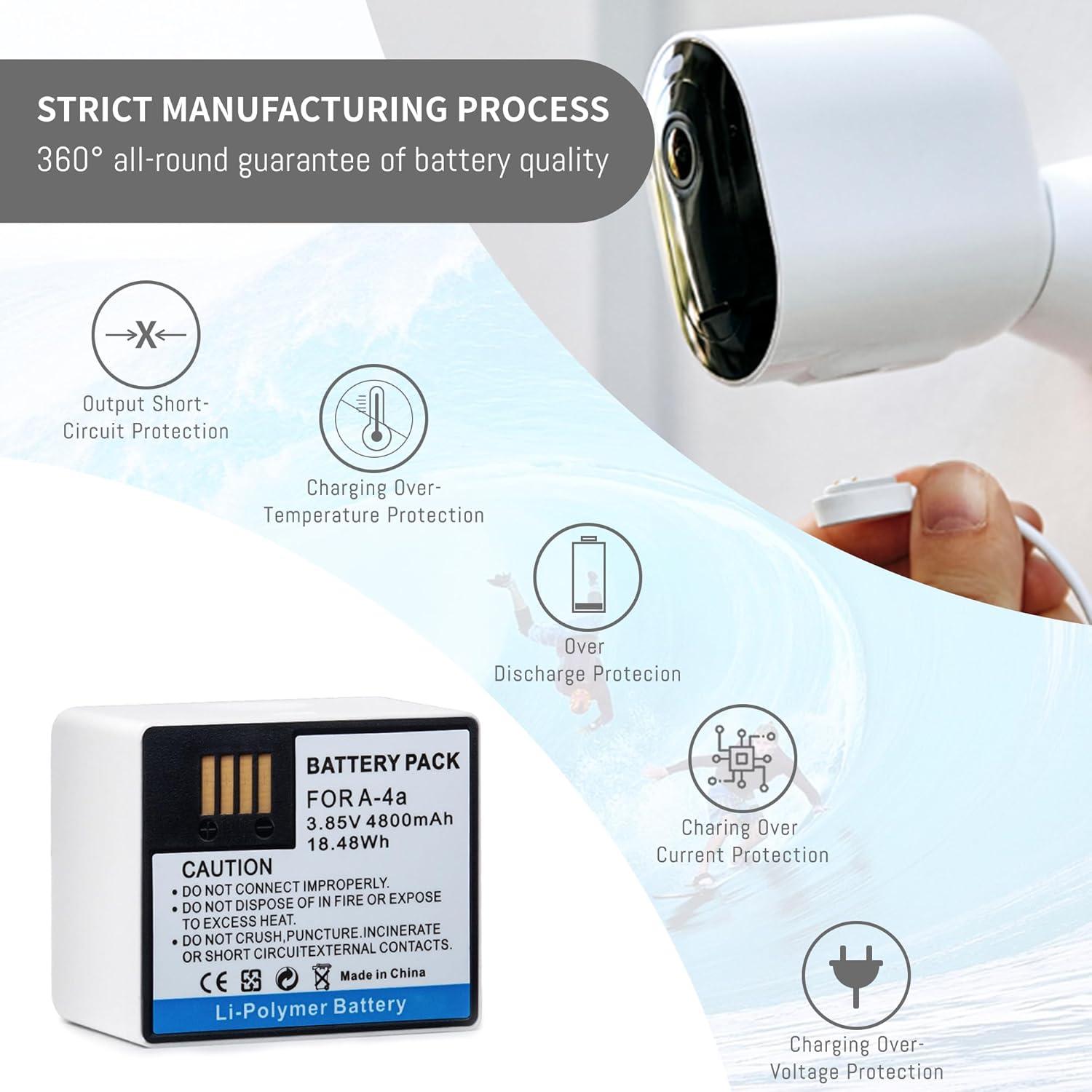 Paquete de 2 Baterías A-4a DFTIM para Arlo Pro 3/4/Ultra