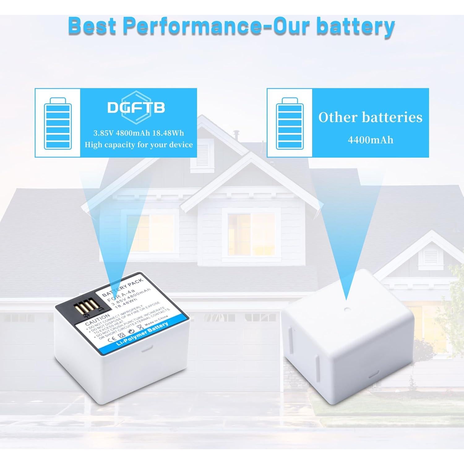 Paquete de 2 Baterías A-4A DGFTB 4800mAh para Arlo Pro 3/4/Ultra