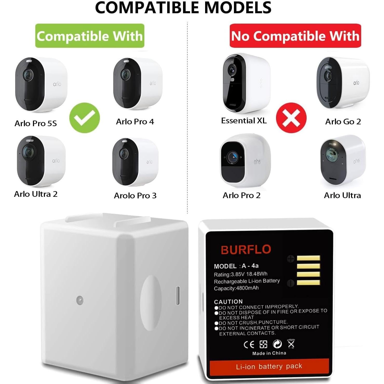 Paquete de 2 Baterías Recargables Arlo Pro 5 2K/5S 2K 4800mAh