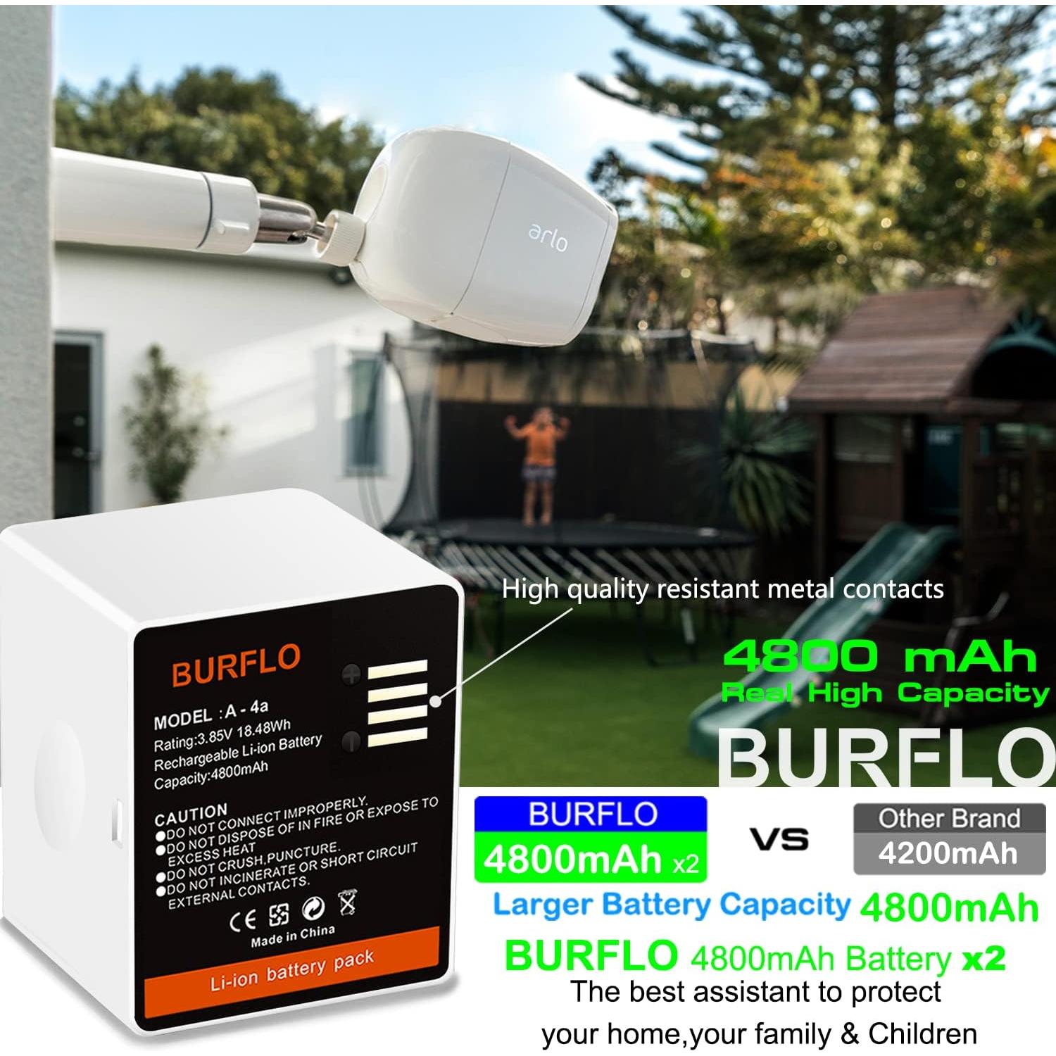 Paquete de 2 Baterías Recargables Arlo Pro 5 2K/5S 2K 4800mAh