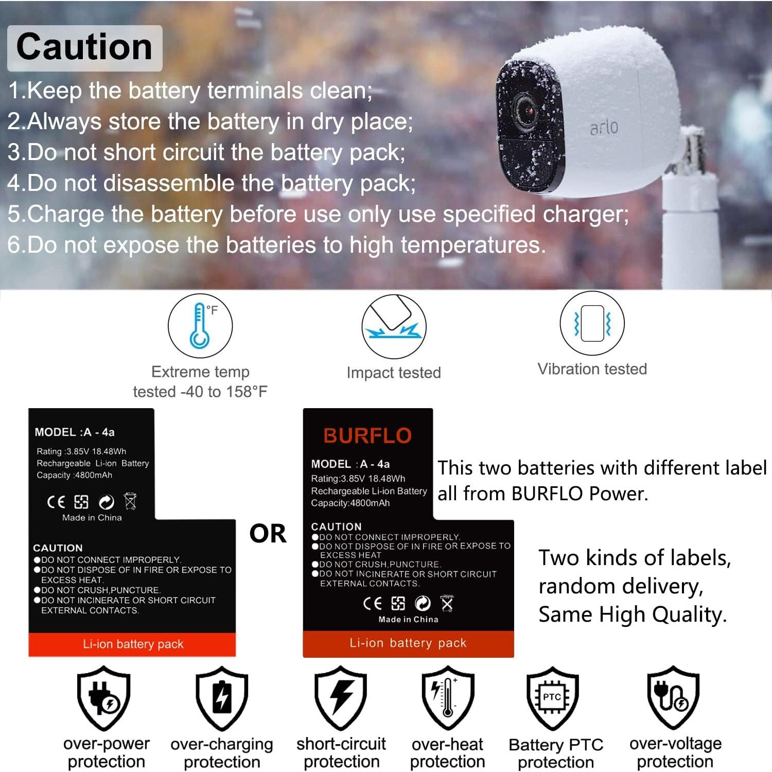 Paquete de 2 Baterías Recargables Arlo Pro 5 2K/5S 2K 4800mAh