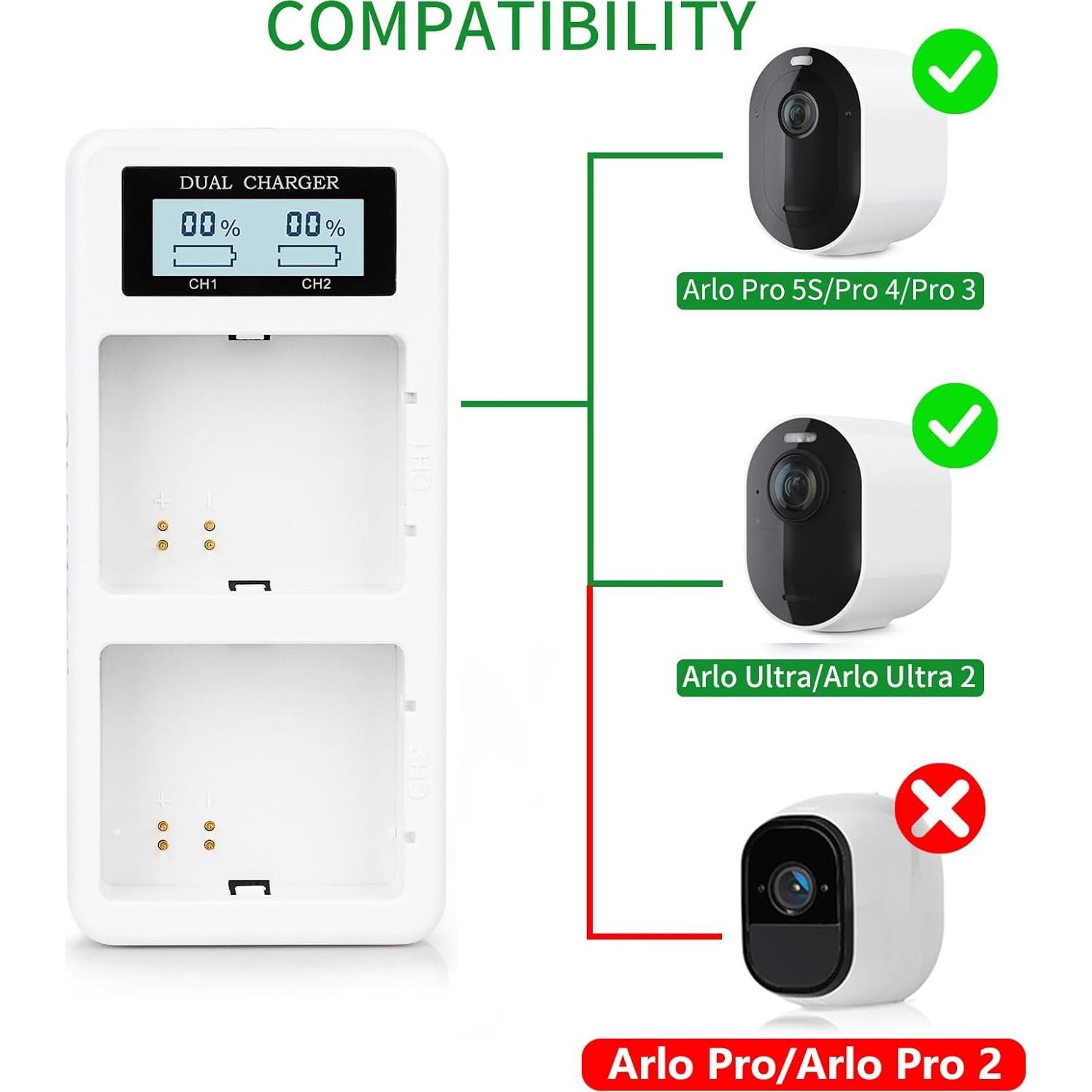 Cargador Dual para Baterías Arlo Pro 3/4/5S/Ultra 2 - LED