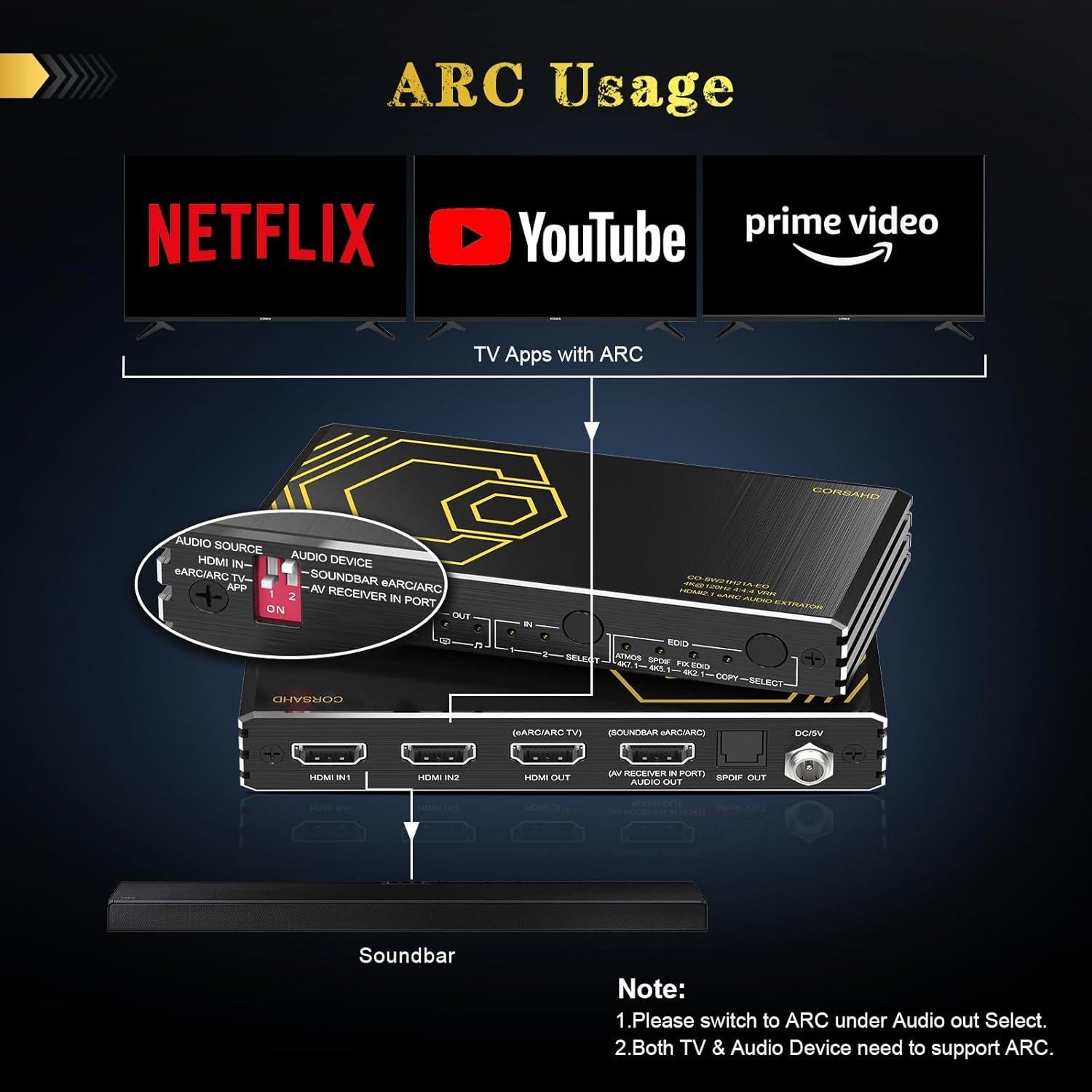 Interruptor HDMI 2.1 CORSAHD 2x1 con Extractor de Audio eARC