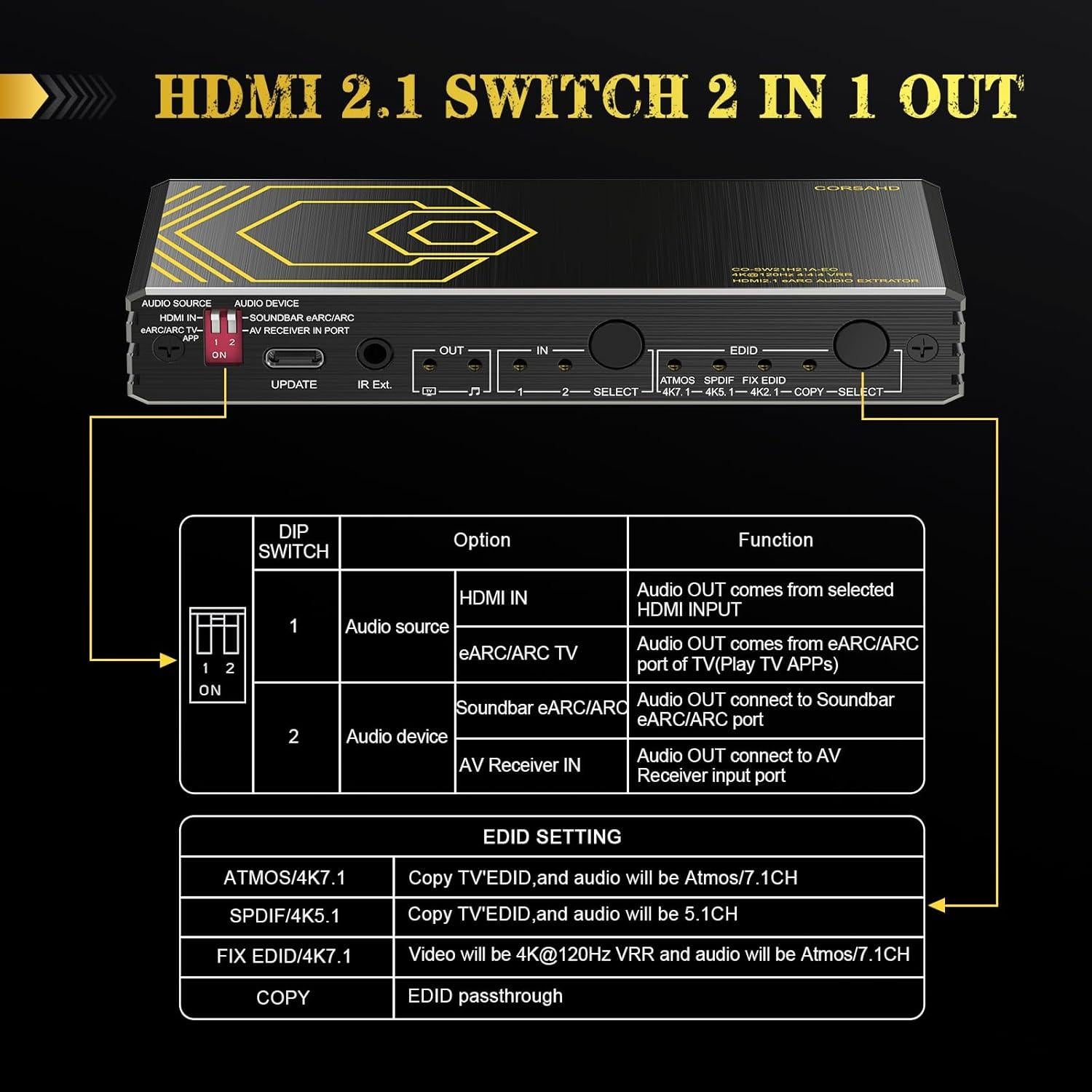 Interruptor HDMI 2.1 CORSAHD 2x1 con Extractor de Audio eARC