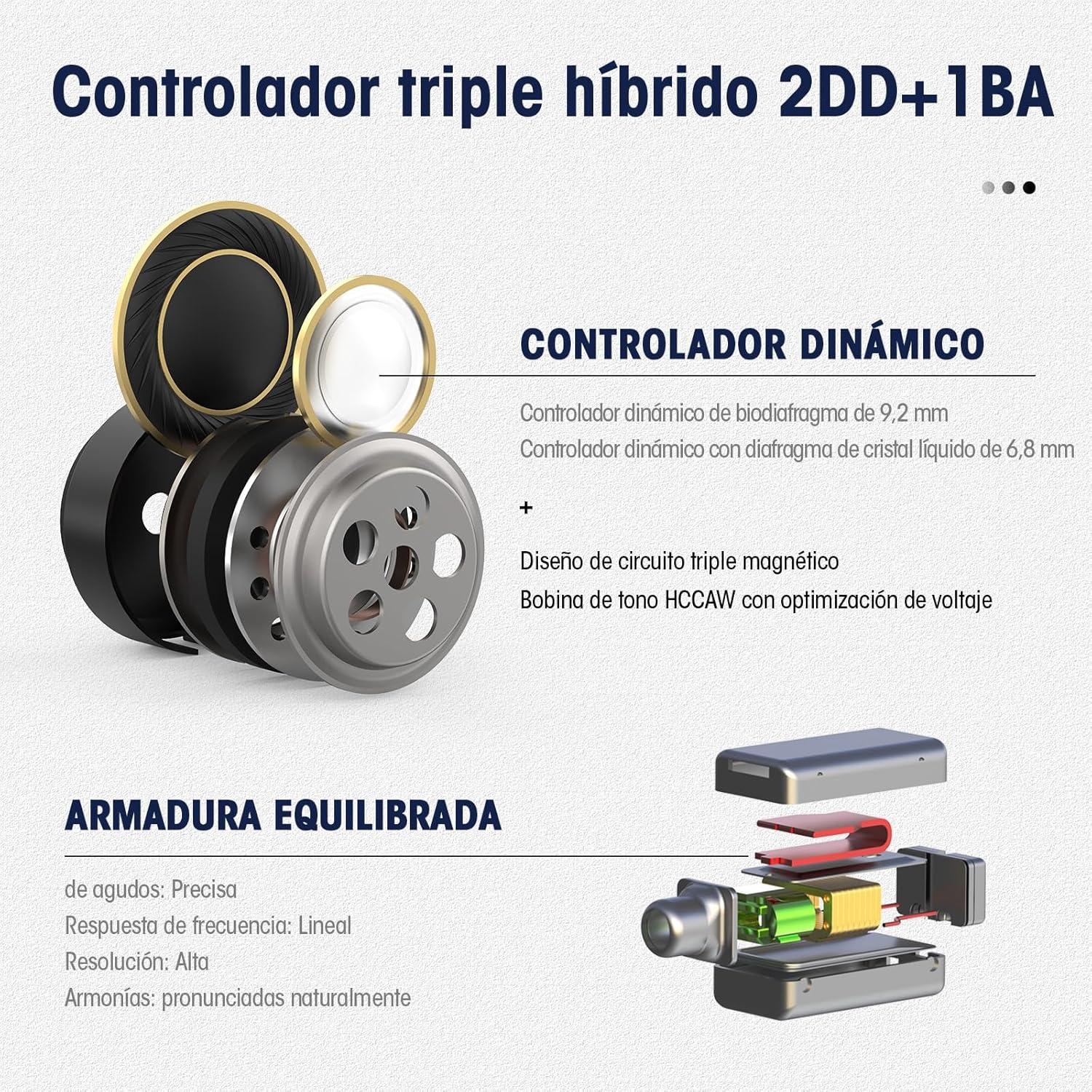Auriculares SHANLING SONO Hi-Res Intrauditivos 2DD+1BA