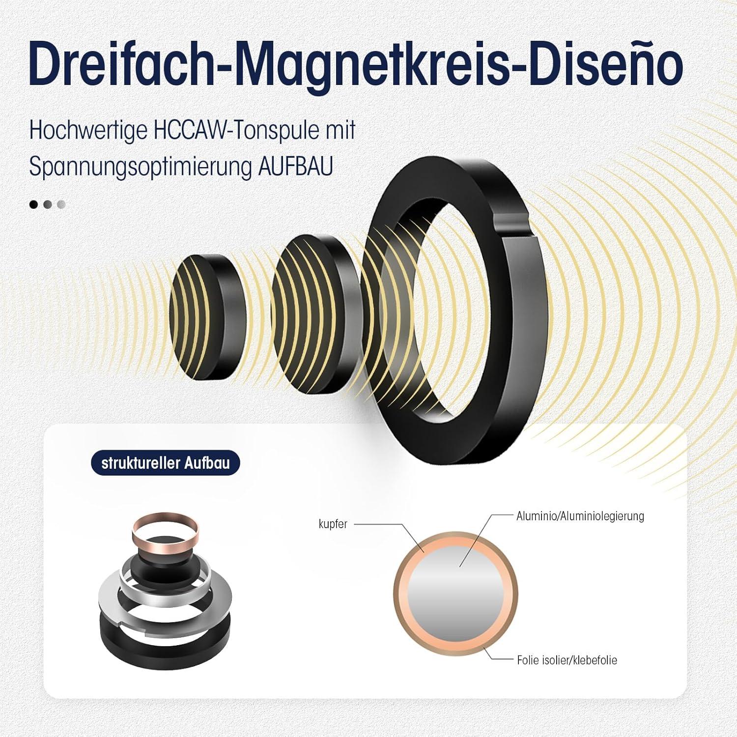 Auriculares SHANLING SONO Hi-Res Intrauditivos 2DD+1BA