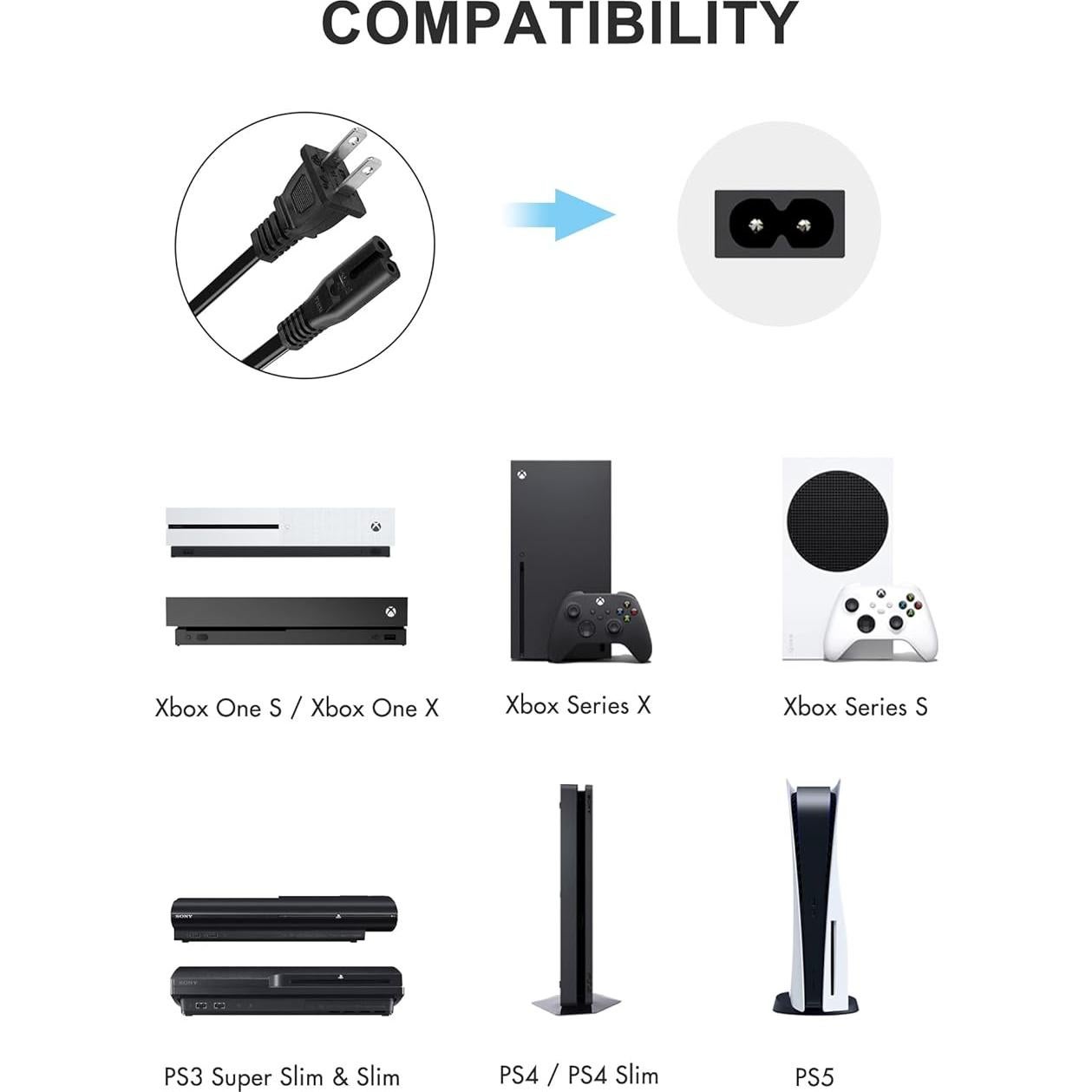 Cable de Alimentación 3.66m TPLTECH para Consolas y TV