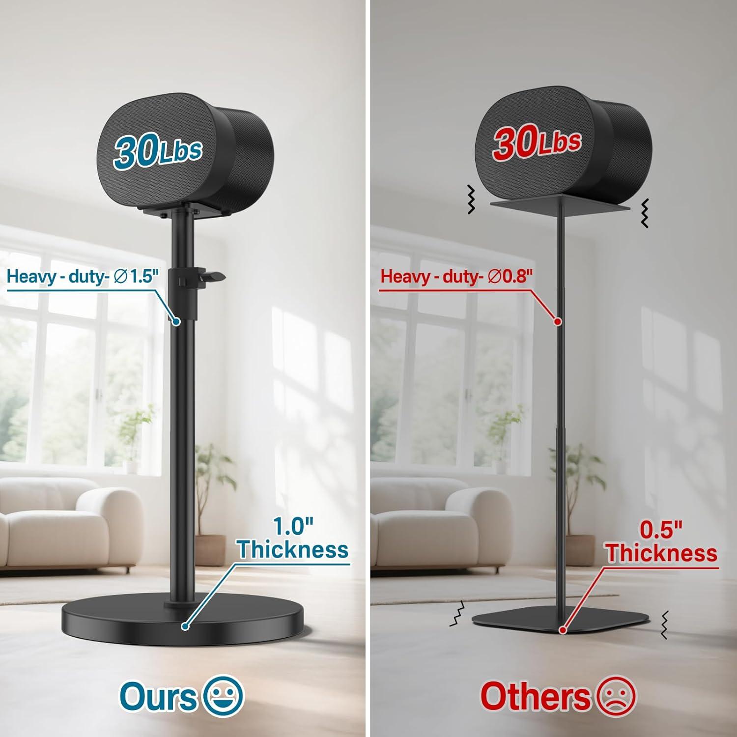 Soporte de Altavoz Ajustable Yibracki para Sonos Era 300