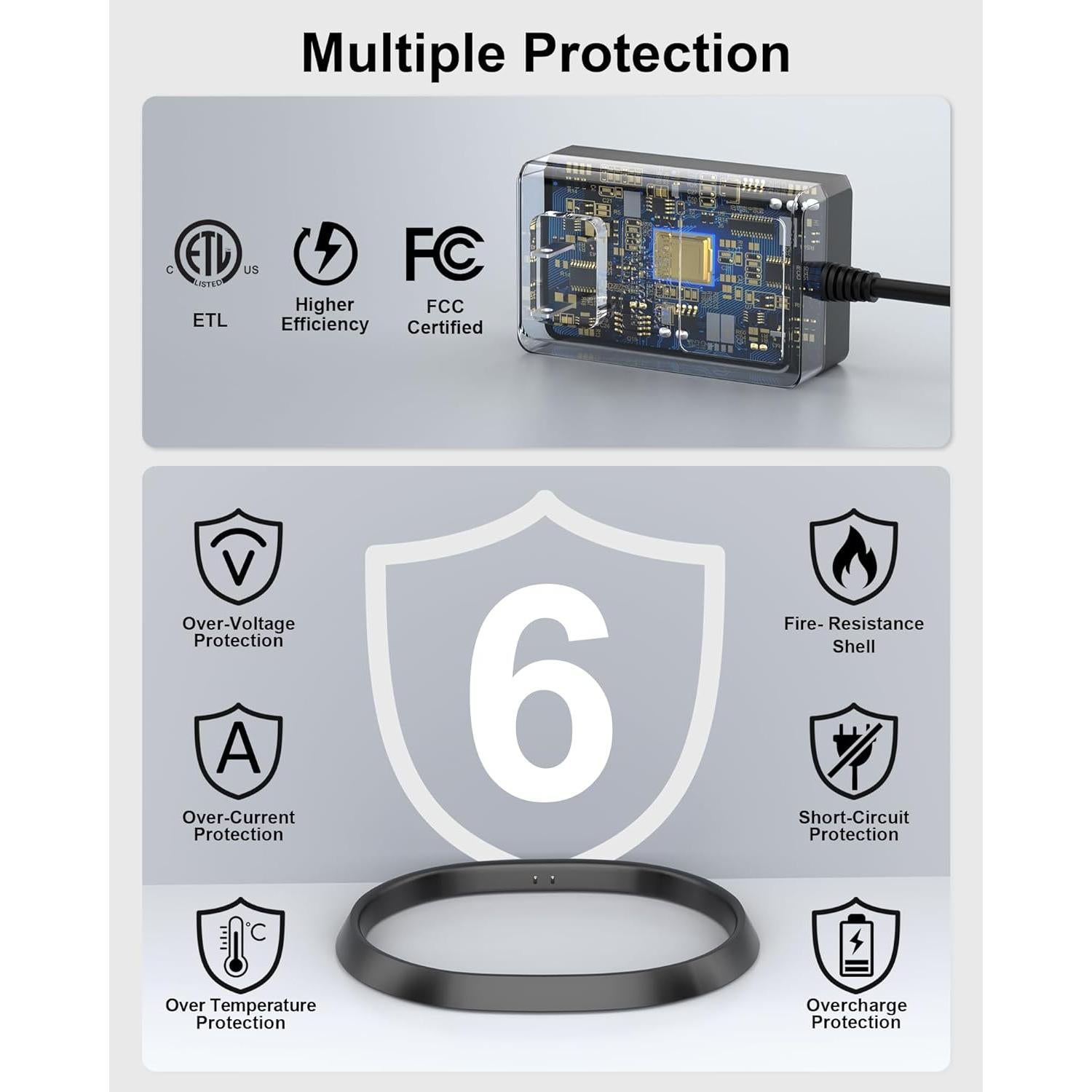 Base de Carga 45W para Altavoz Bluetooth Sonos Move 2/1