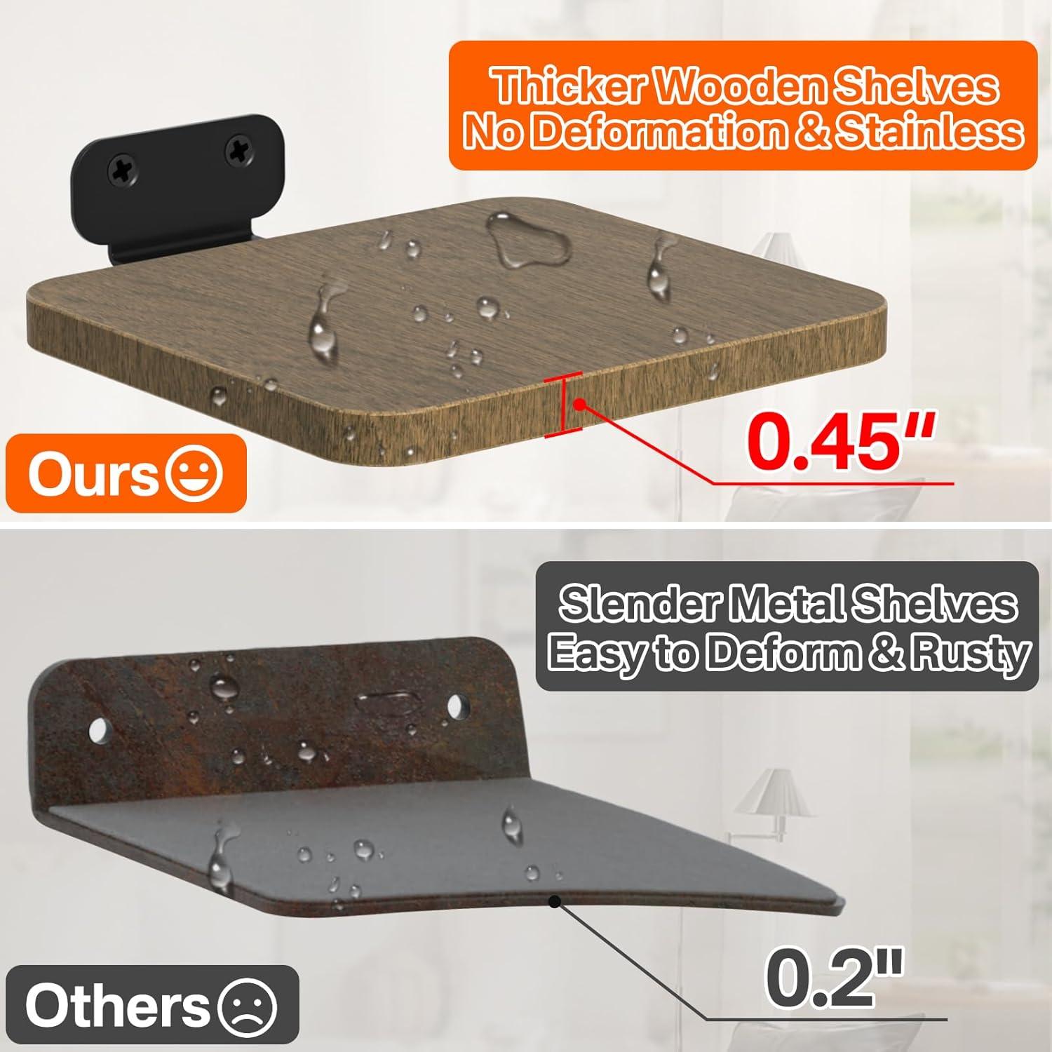 Soportes de Pared Ajustables Aiweiwa para Altavoces Sonos