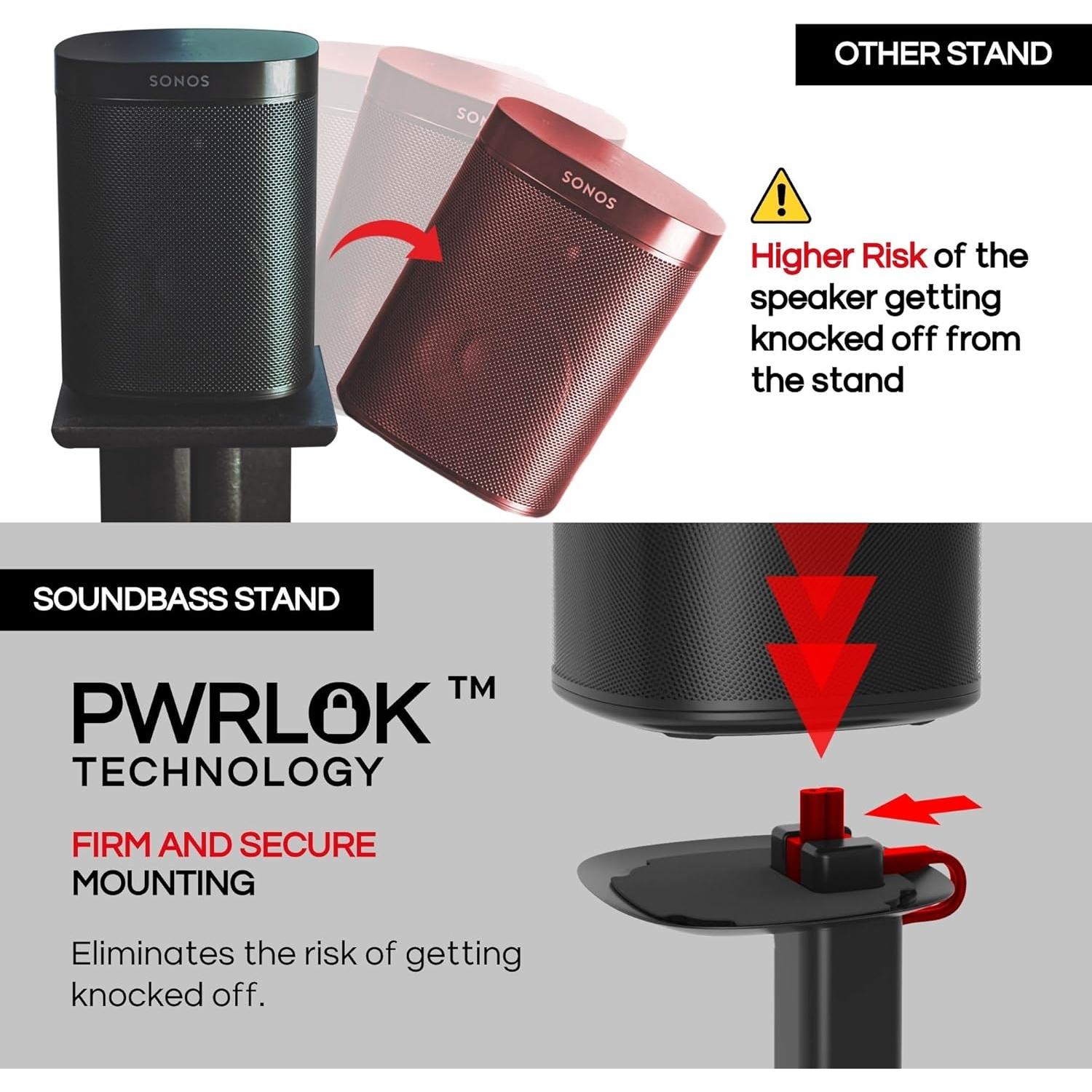 Soporte de Piso Sound Bass ONE-TWIN-FS-B para Sonos One, Negro