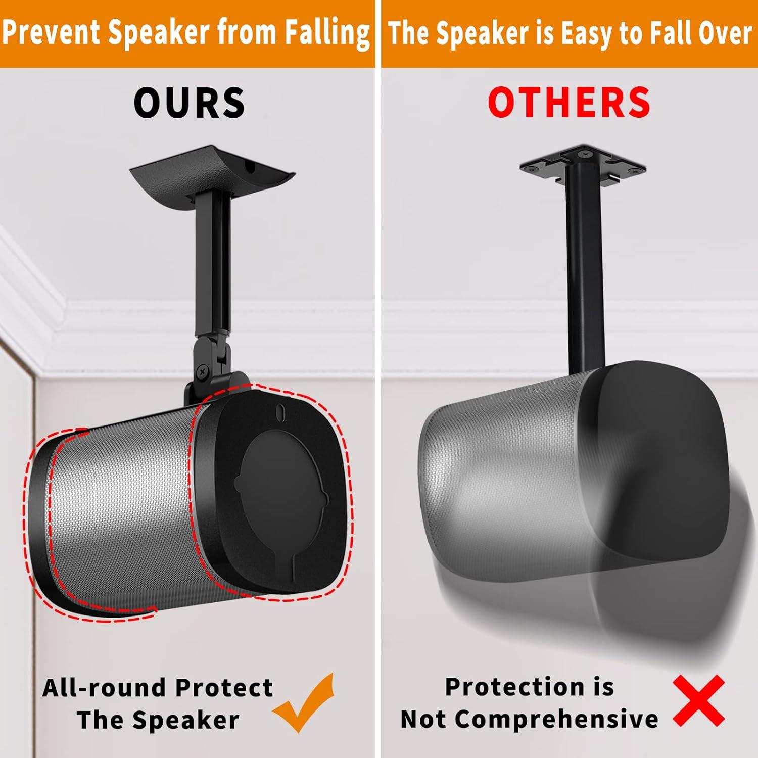 Soporte de Montaje Pared y Techo Sonos One SL Play 1 Negro