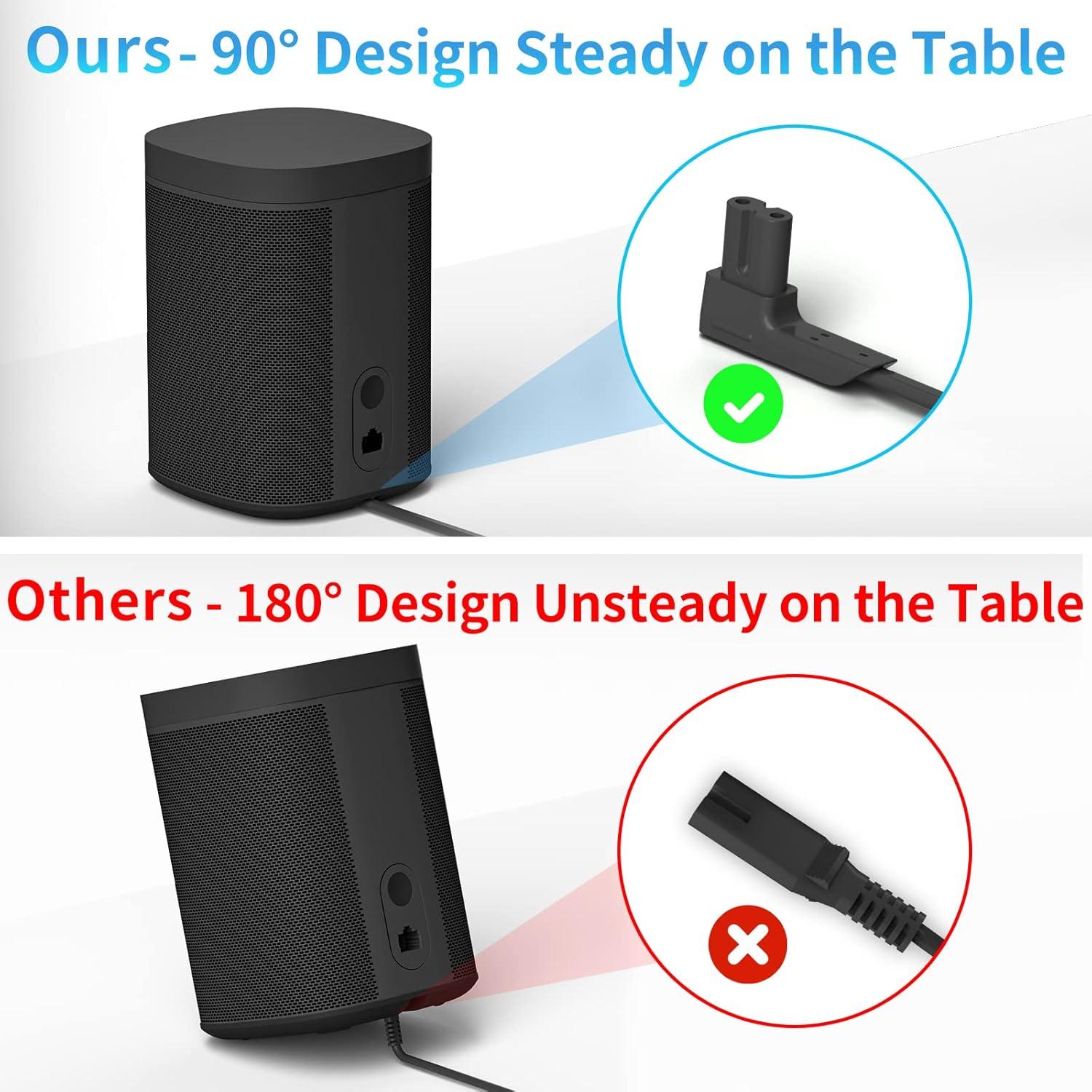 Cable de Alimentación 35cm Yibracki para Sonos One y Play-1 - Negro