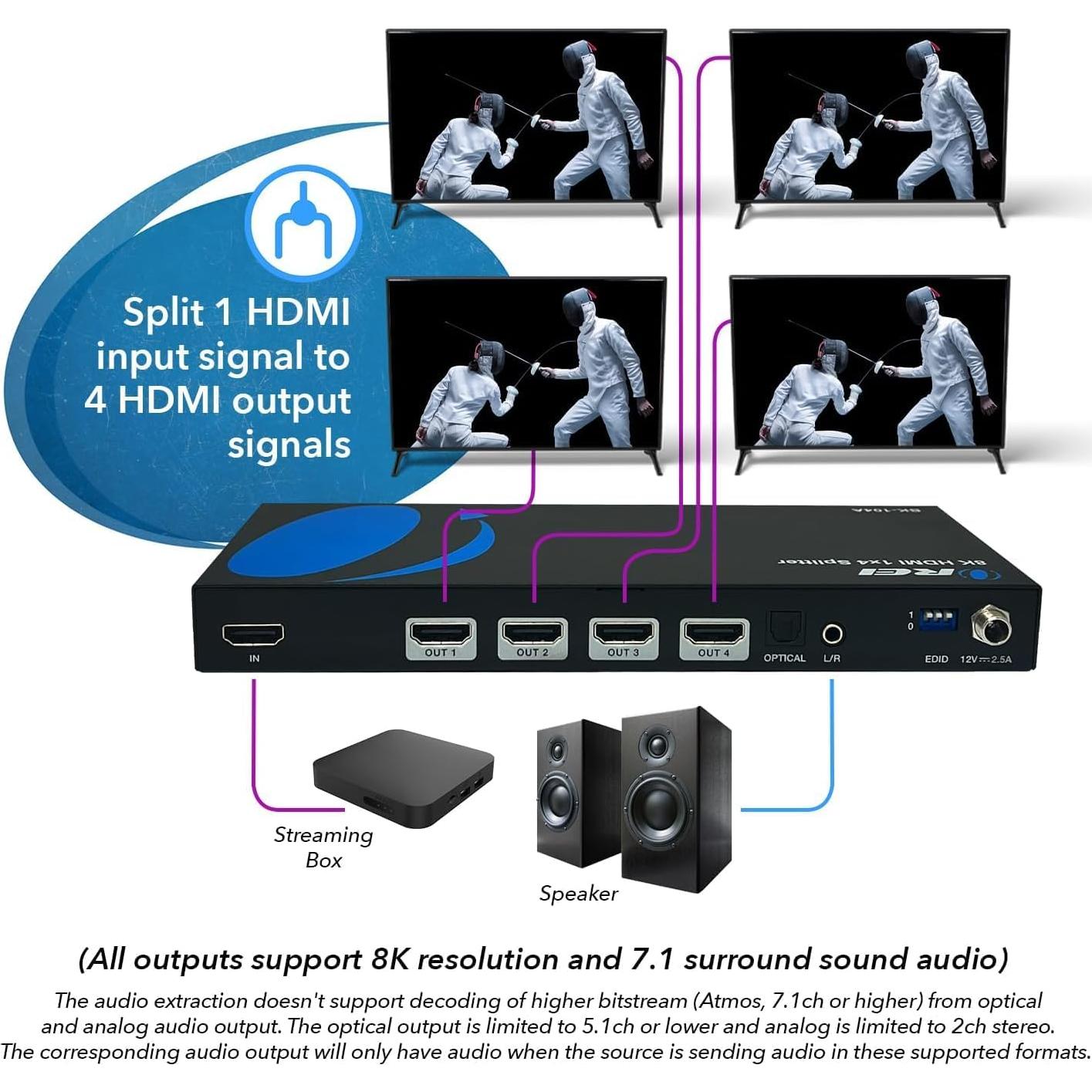 Divisor HDMI 8K OREI BK-104A 1x4 con Extractor de Audio