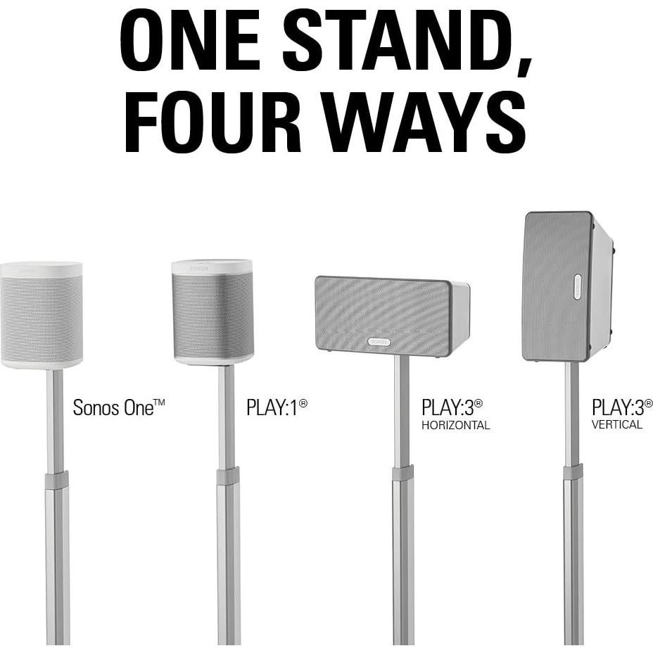 Soporte de Altavoz Ajustable SANUS WSSA para SONOS - Blanco