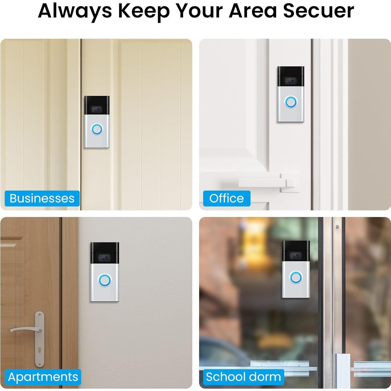 Soporte Adhesivo para Timbre Ring Video Doorbell 2da Gen - AHBTEYM