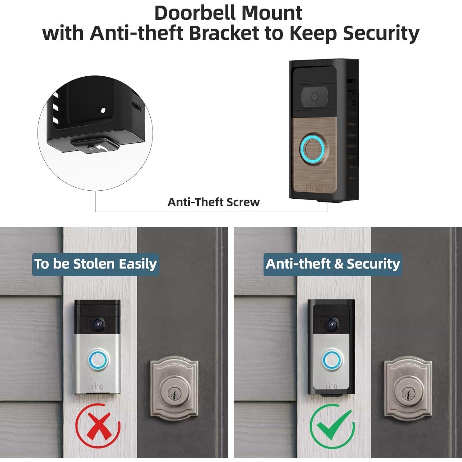 Soporte adhesivo para timbre Ring Video Doorbell - USUAUU