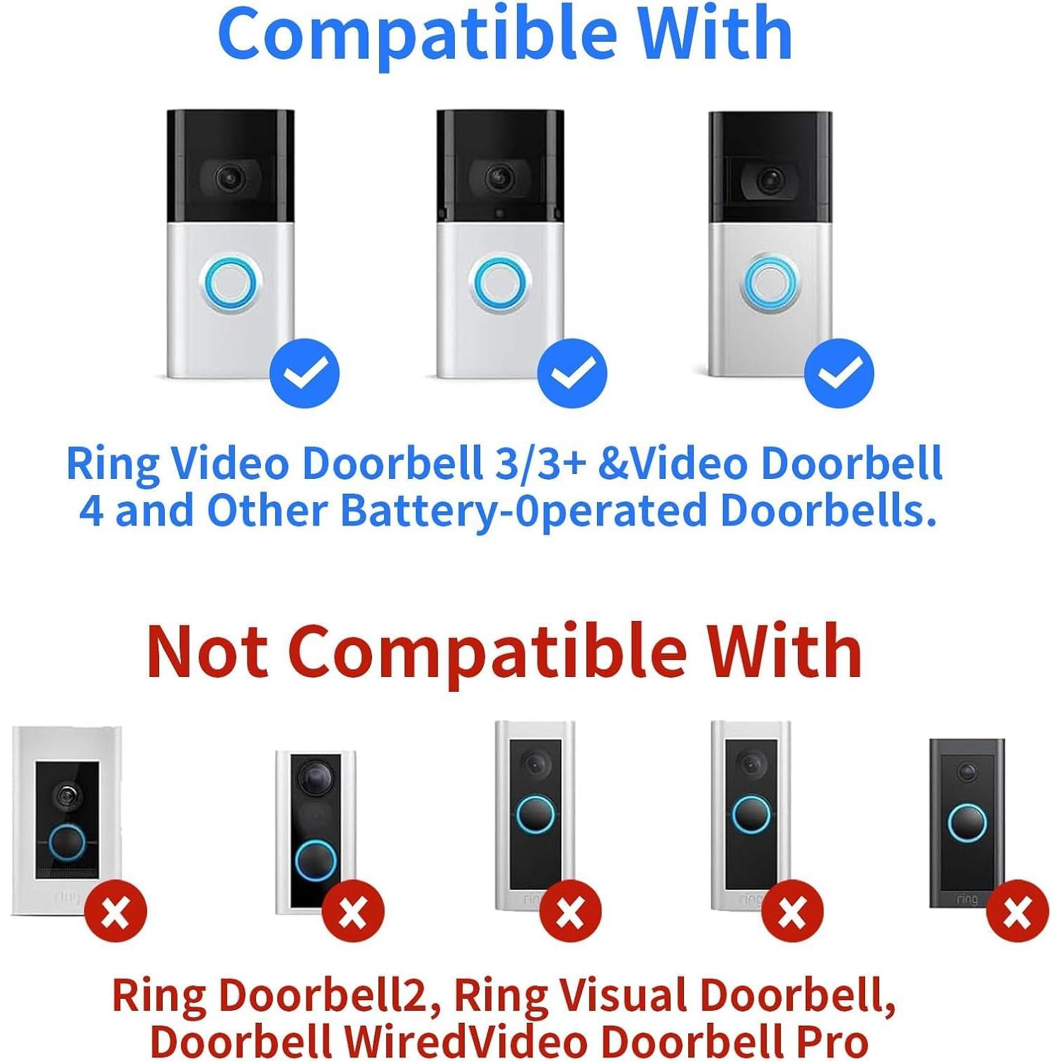 Cargador Solar Impermeable para Timbre Ring 3/3+/4 - 6W
