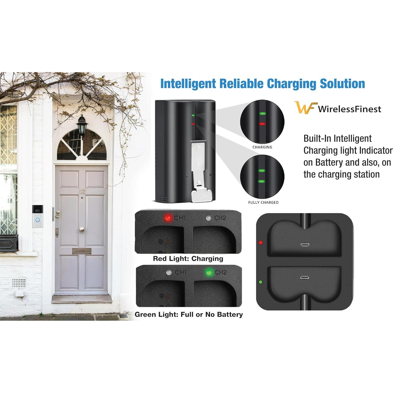 Batería Recargable 6040mAh para Timbre Ring + Estación Carga