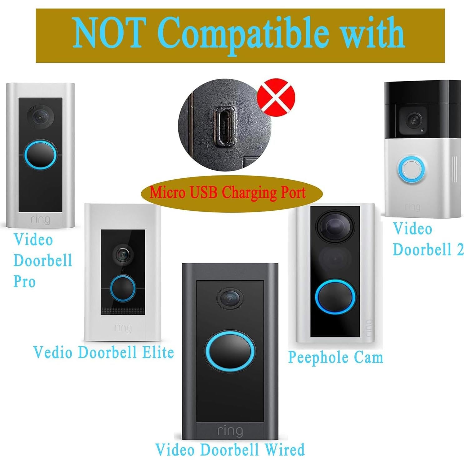 Cargador Solar 5W SANKABA para Timbre Ring 3/3 Plus/4