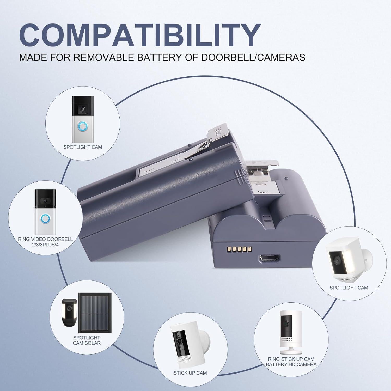 Paquete de 2 Baterías Recargables V4 para Timbre de Video Ring