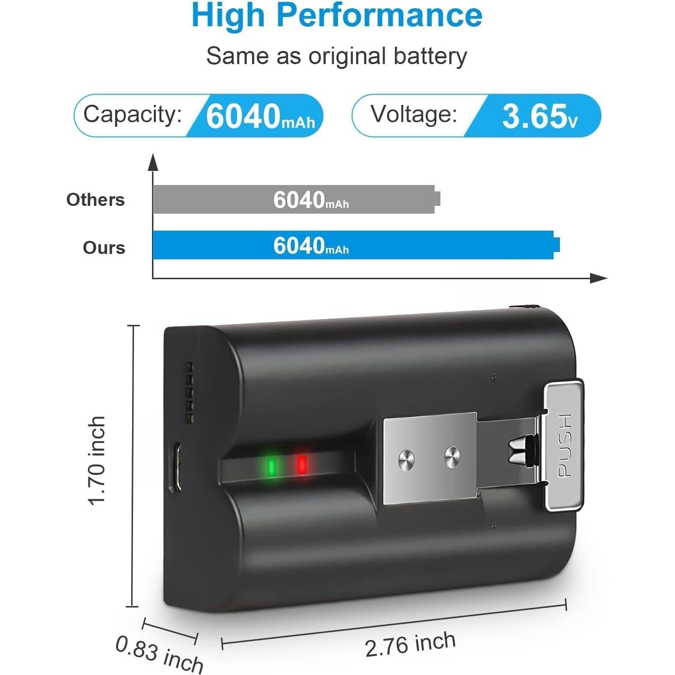 Paquete de 2 Baterías Recargables Amityke para Ring 6040mAh