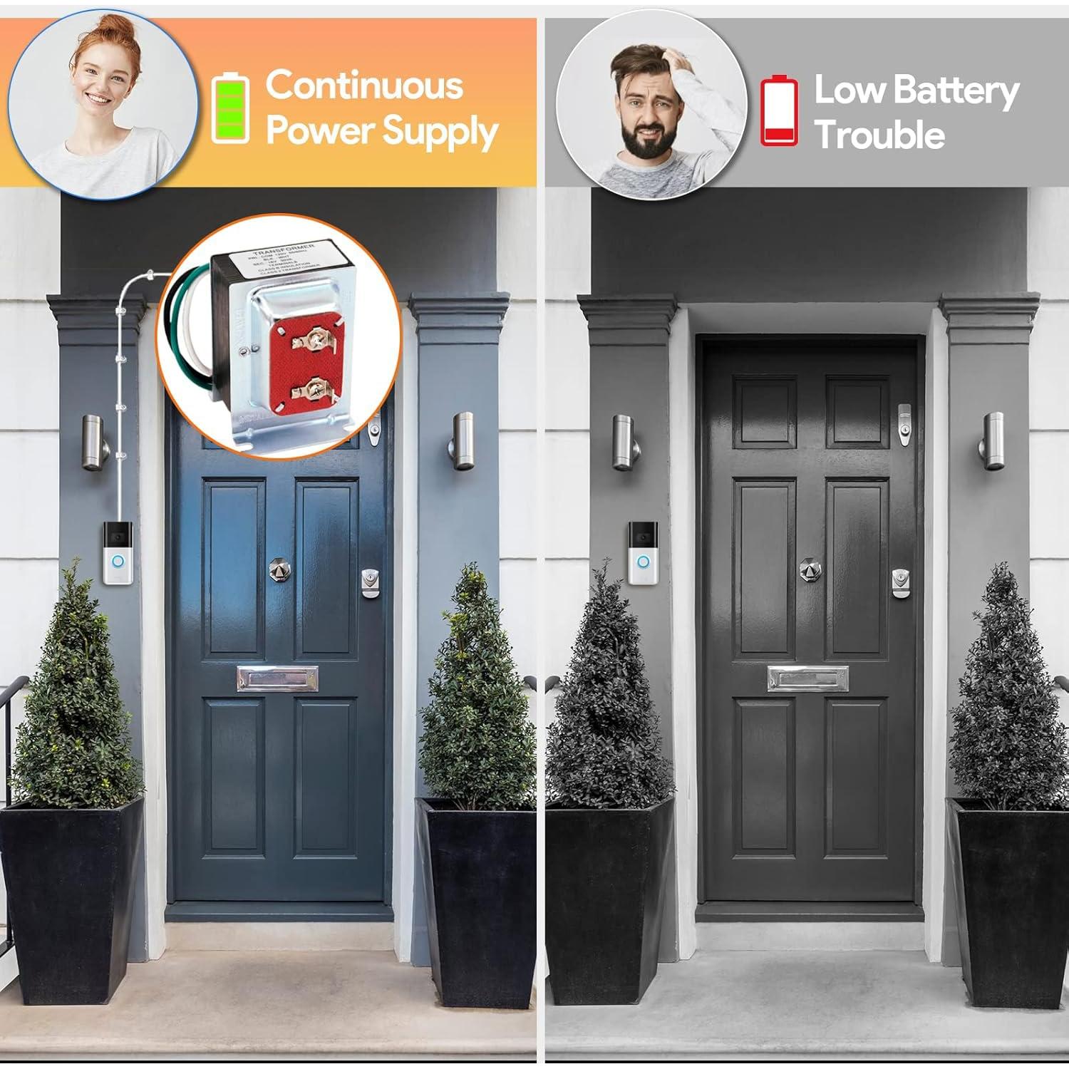 Transformador de Timbre 16V ChooKaChoo 30VA para Ring y Nest