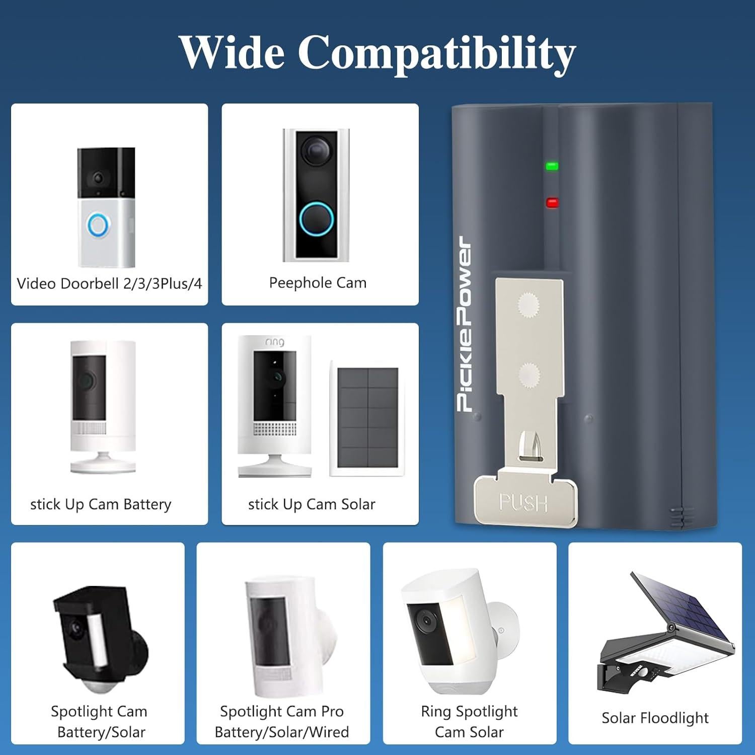 Paquete de 2 Baterías Recargables Pickle Power 6040mAh para Ring