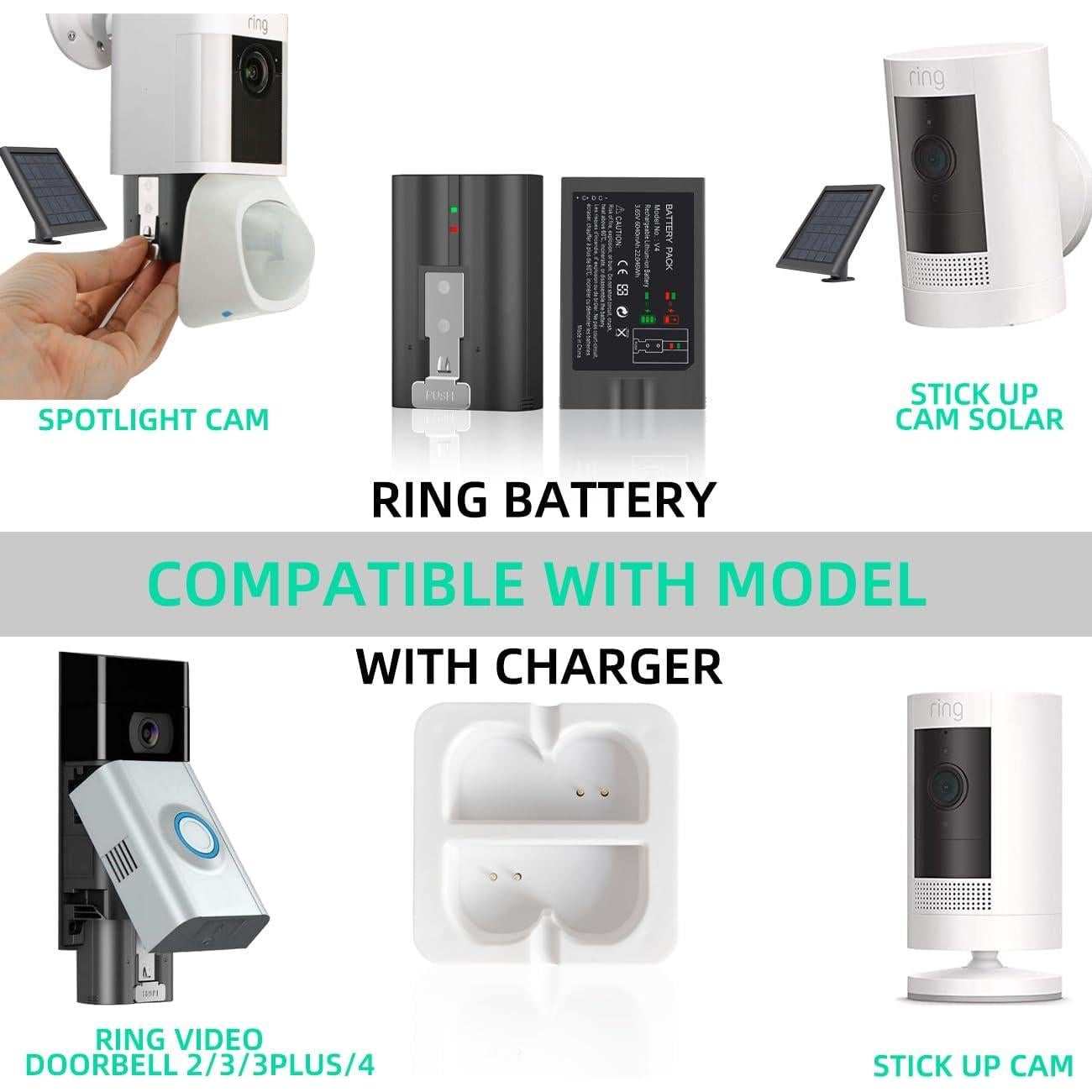 Paquete 2 Baterías Recargables 6040mAh + Cargador Ring