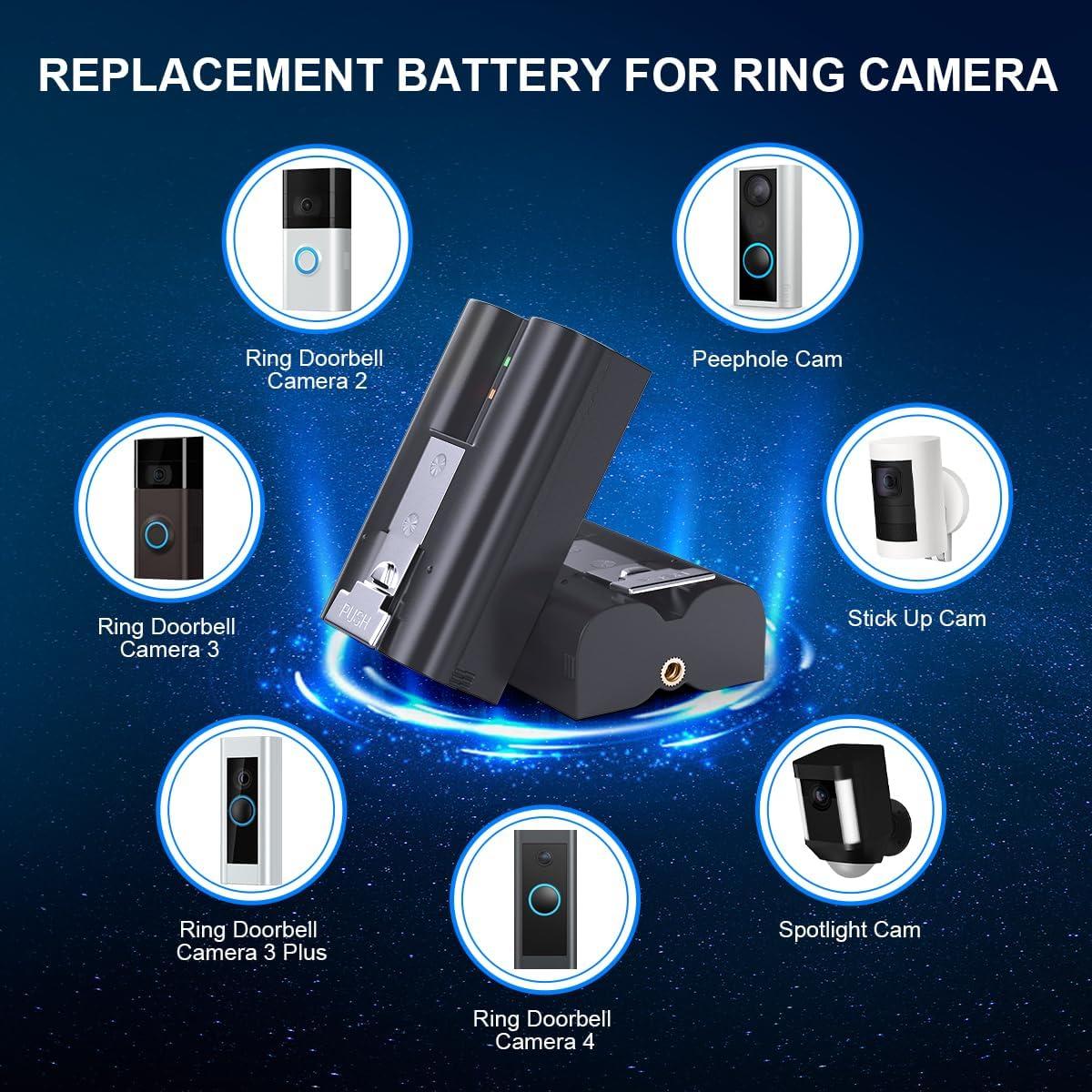 Batería de Reemplazo Ring 2/3/4 + Cargador LED 6040mAh