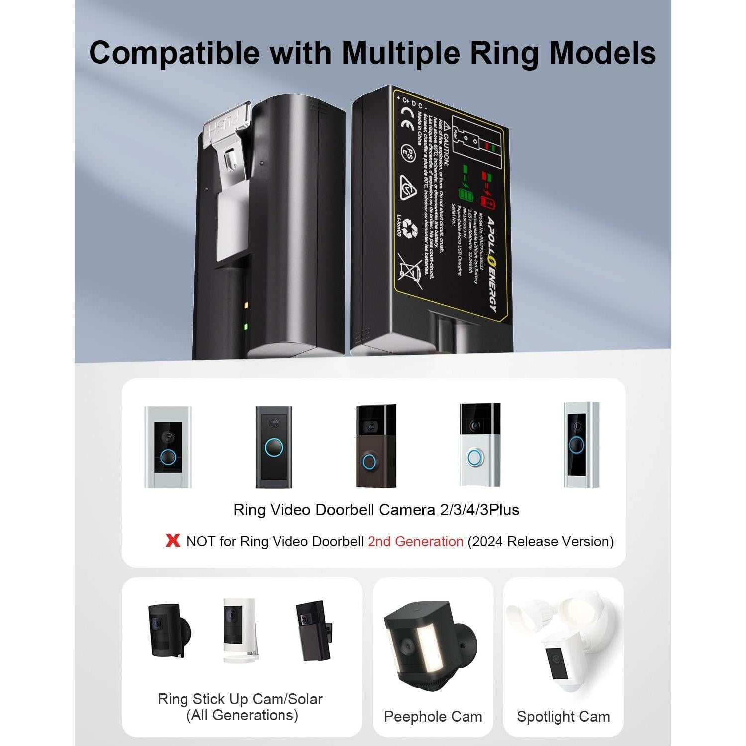 Paquete de 2 Baterías Ring V4 6040mAh + Cargador Digital