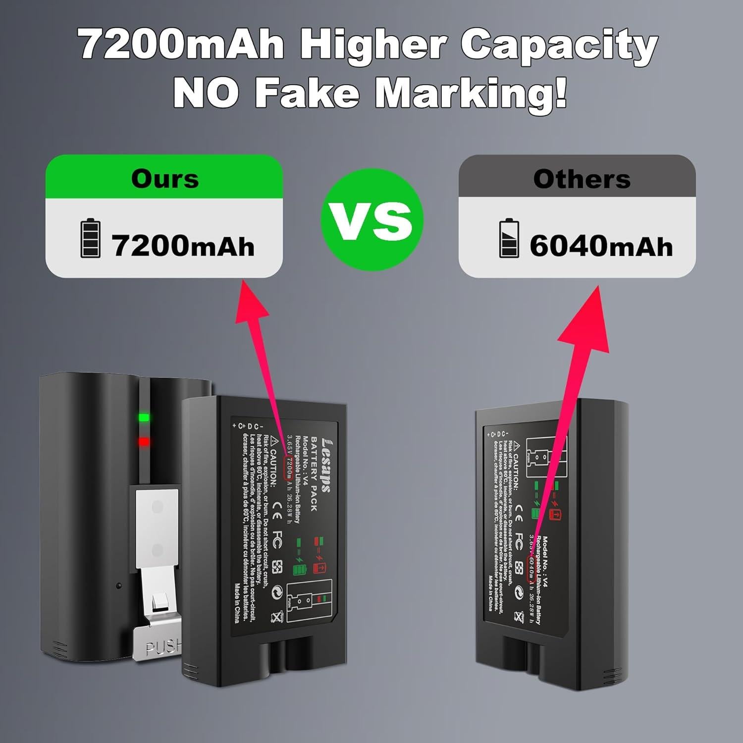 Batería de Reemplazo Ring 7200mAh + Estación de Carga Doble