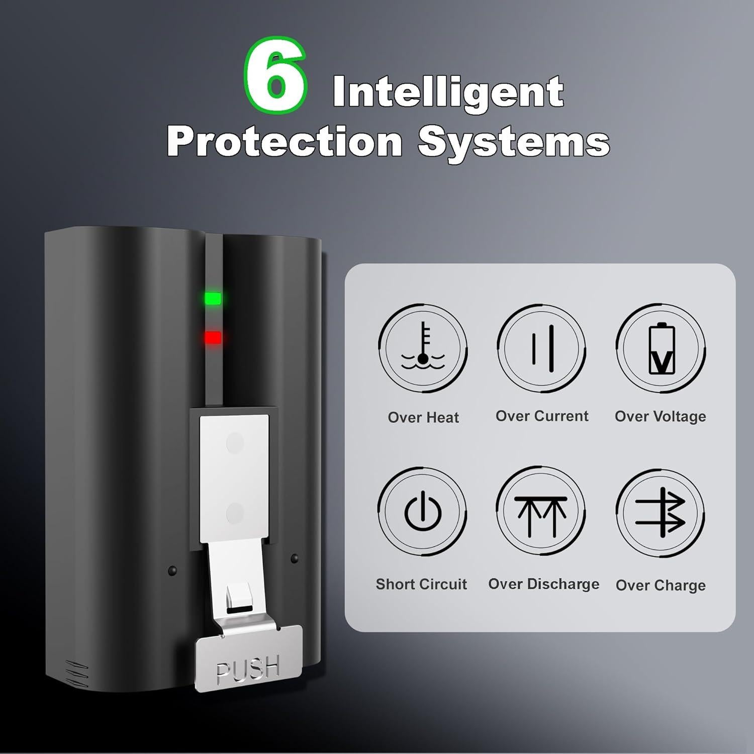 Batería de Reemplazo Ring 7200mAh + Estación de Carga Doble